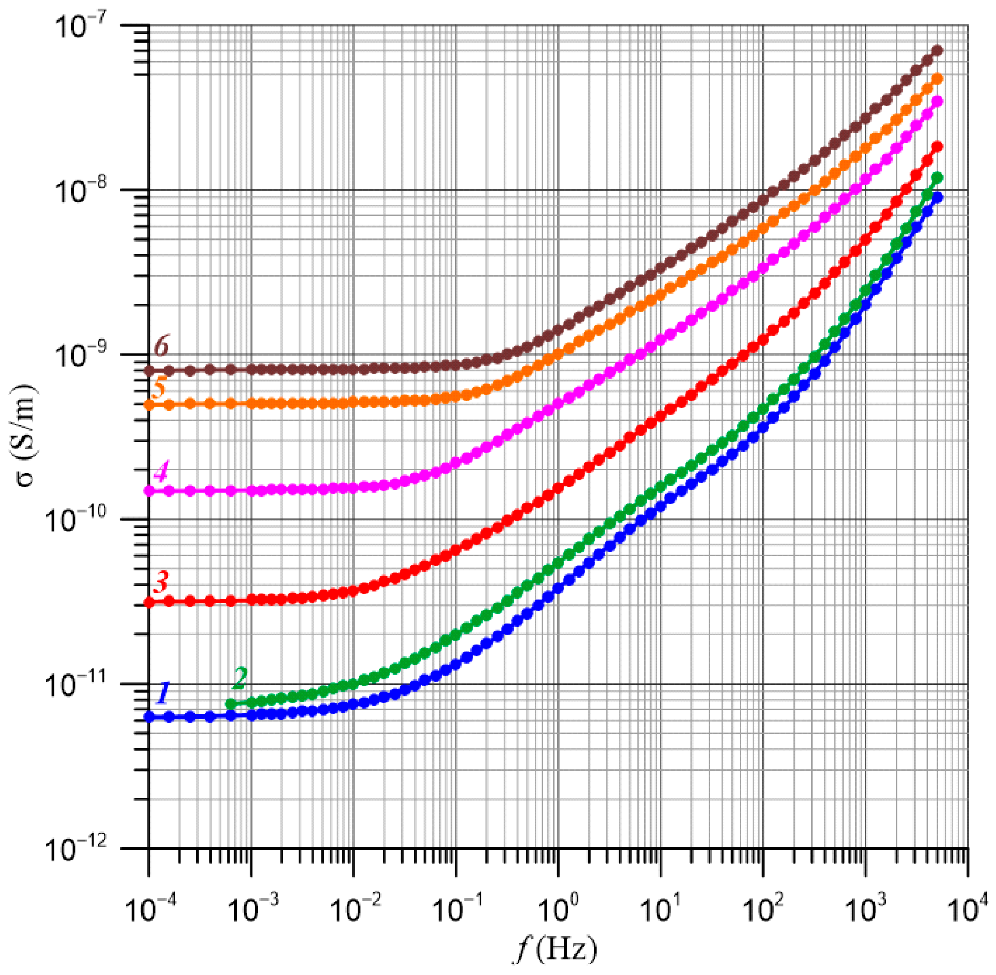 Energies 18 06311 g002