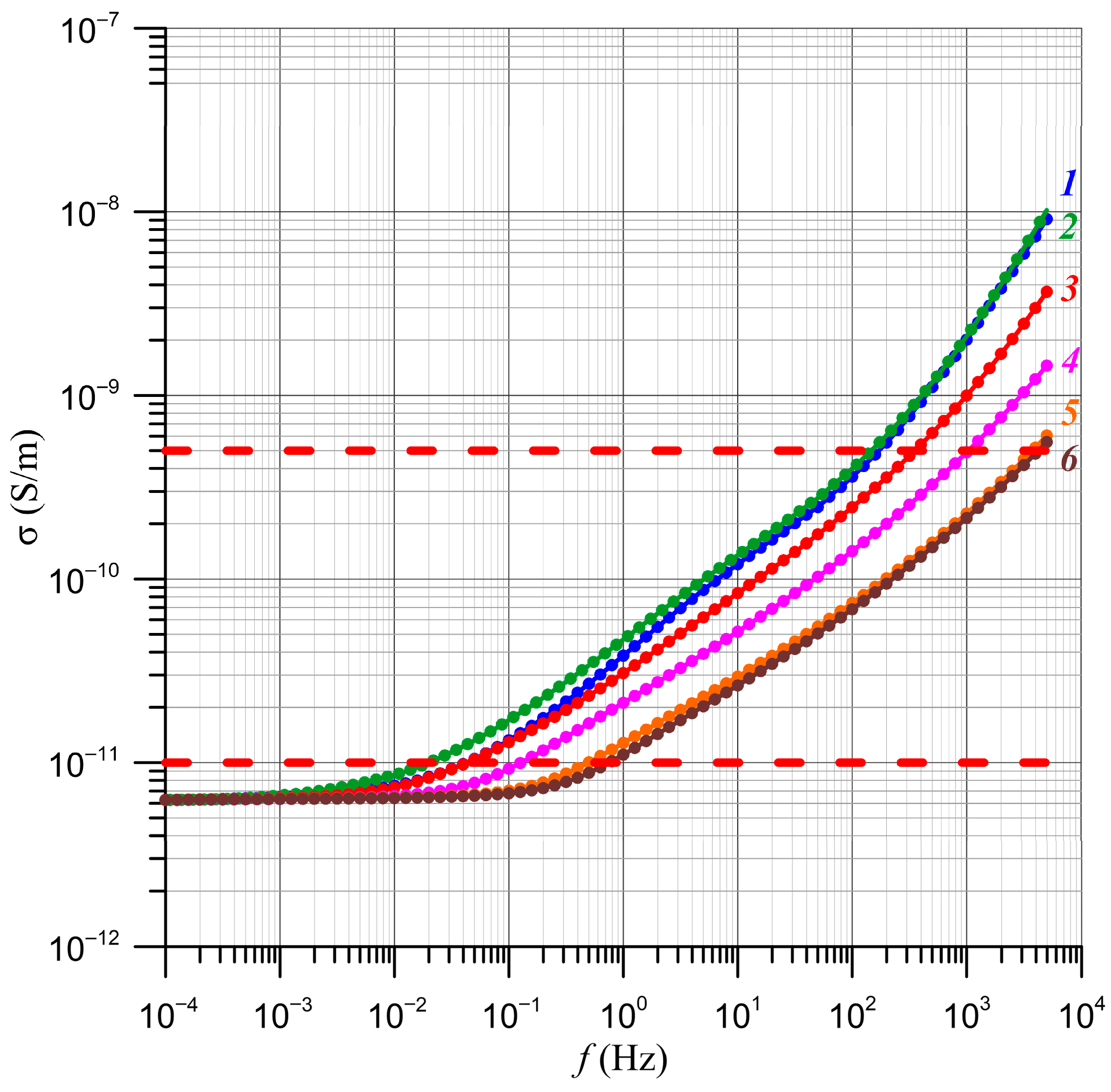 Energies 18 06311 g004