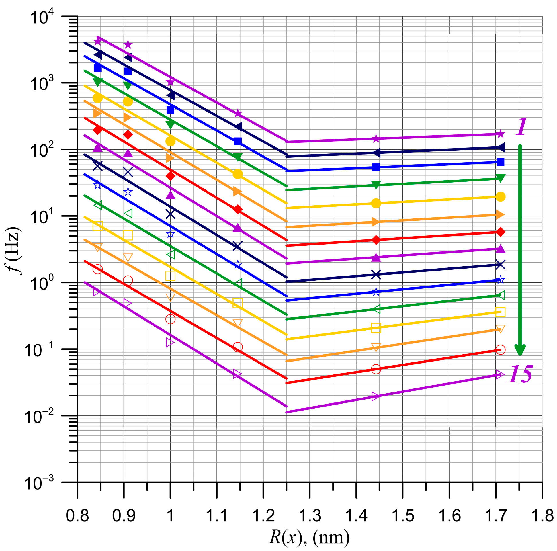 Energies 18 06311 g005