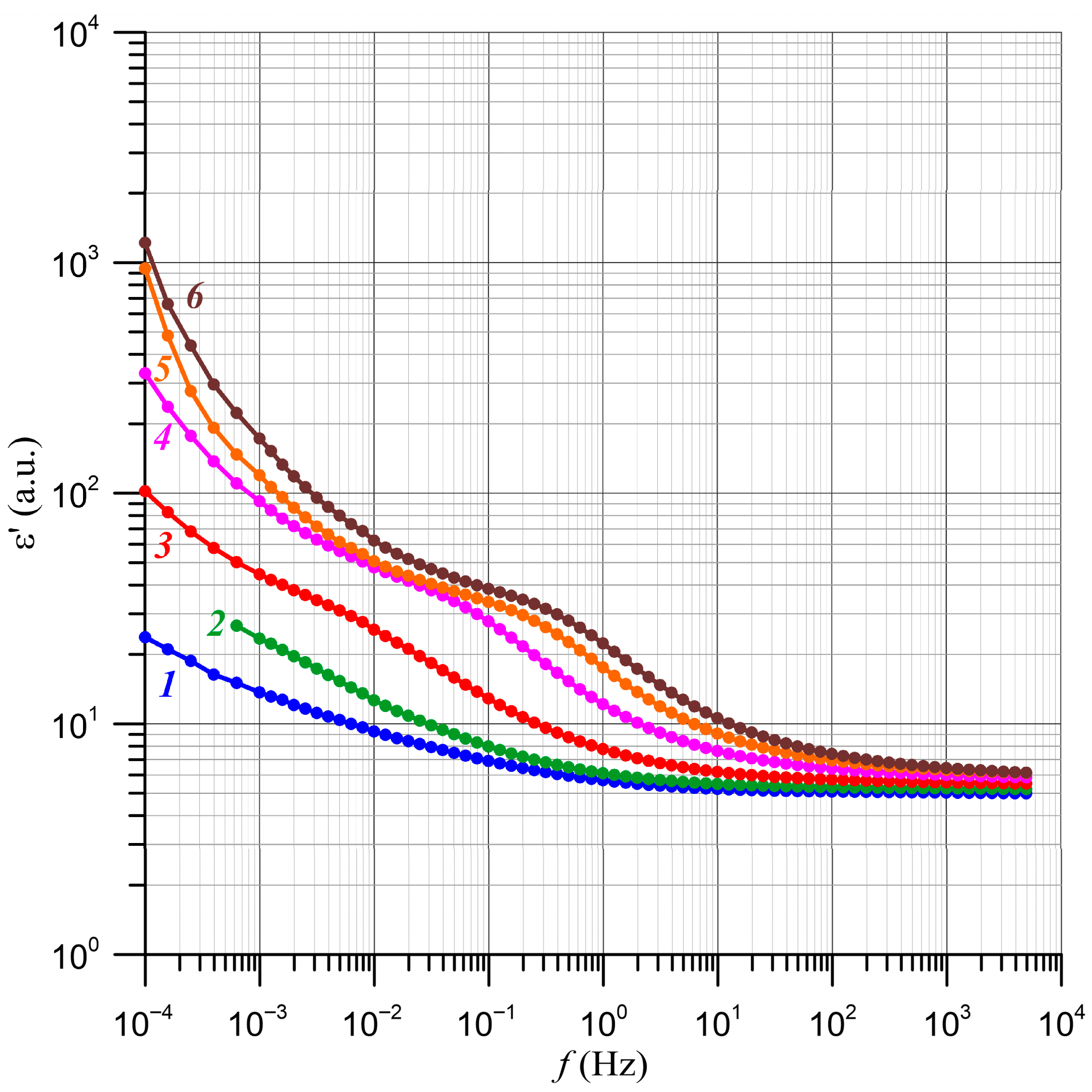 Energies 18 06311 g007