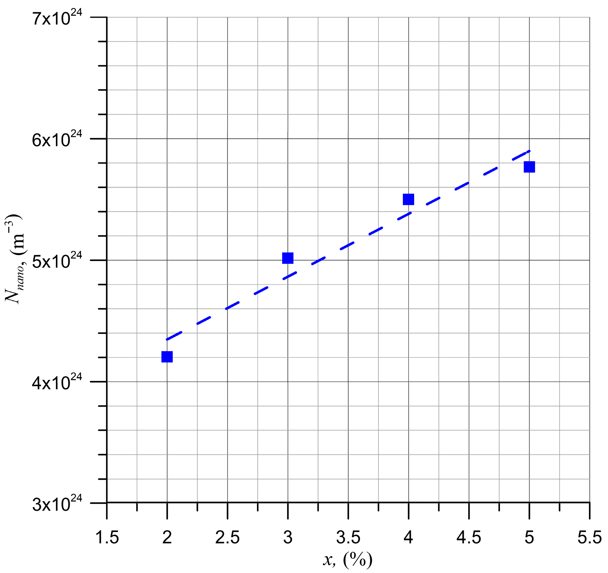 Energies 18 06311 g009