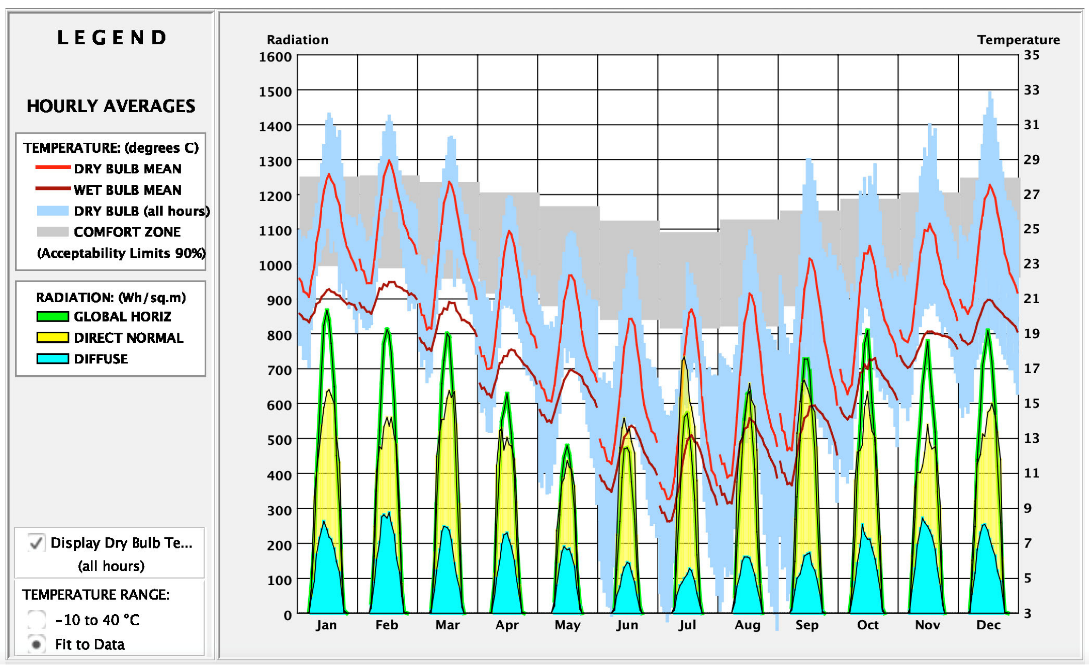 Energies 18 06312 g005