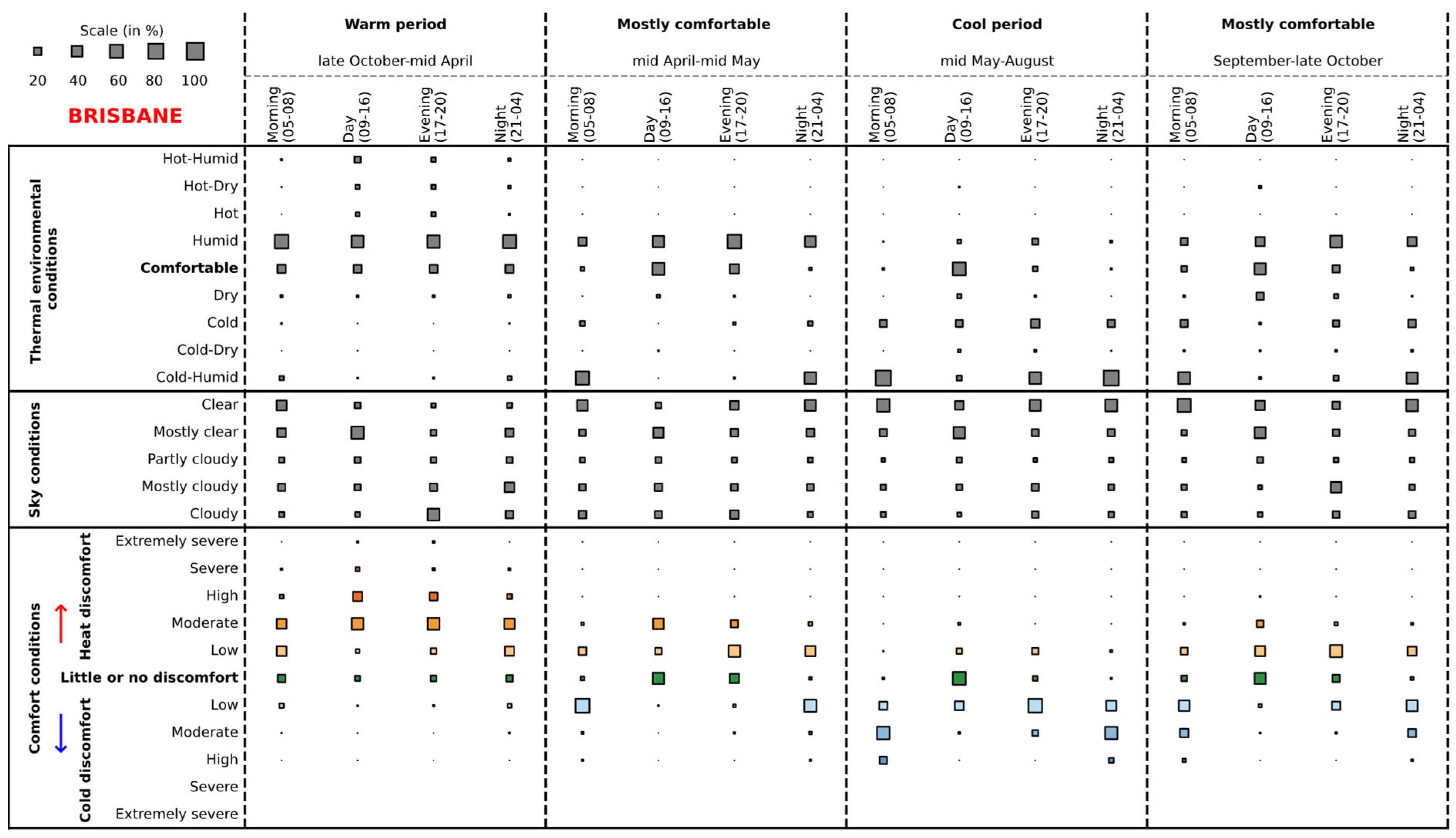 Energies 18 06312 g006