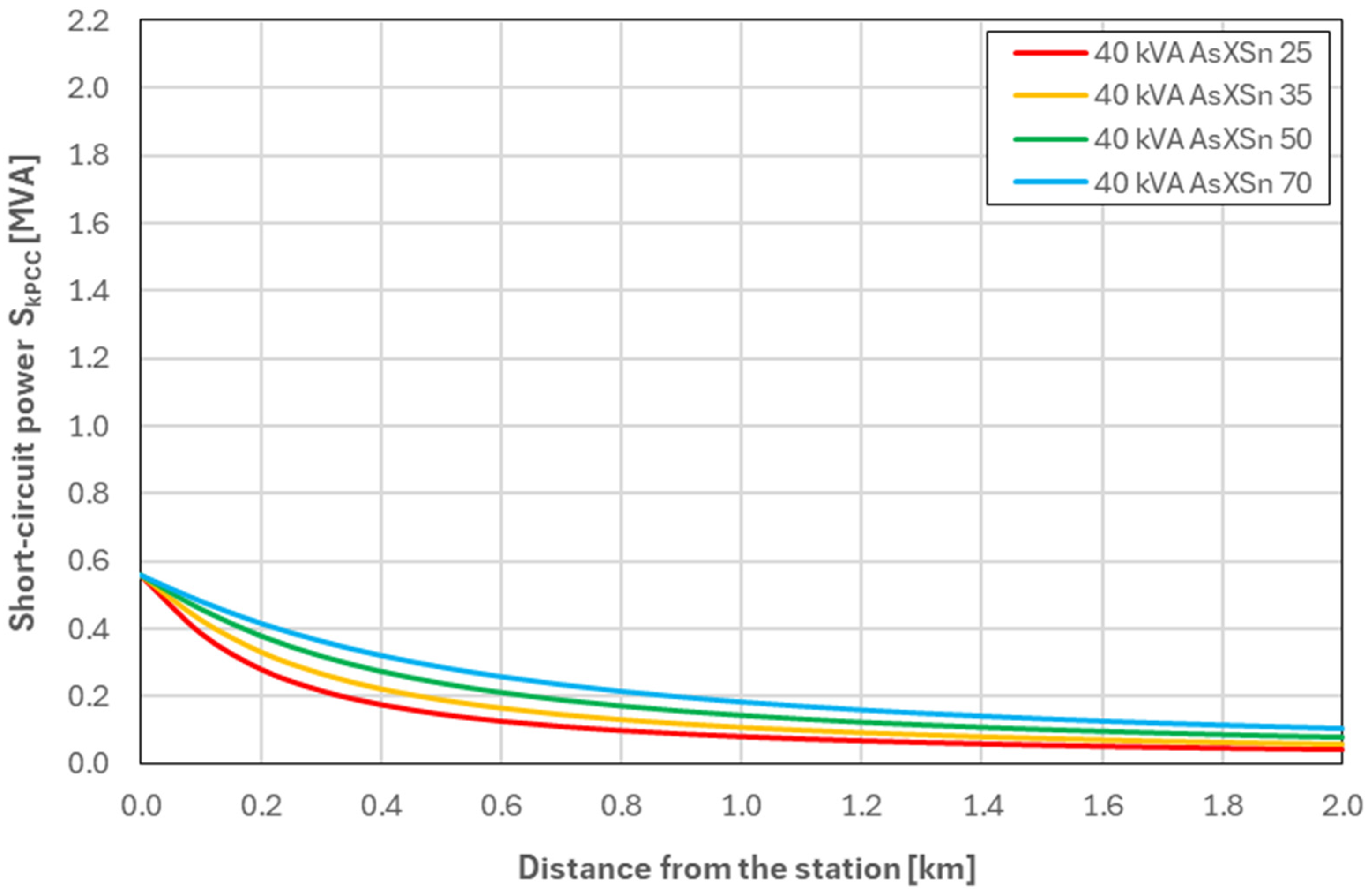 Energies 18 06315 g001