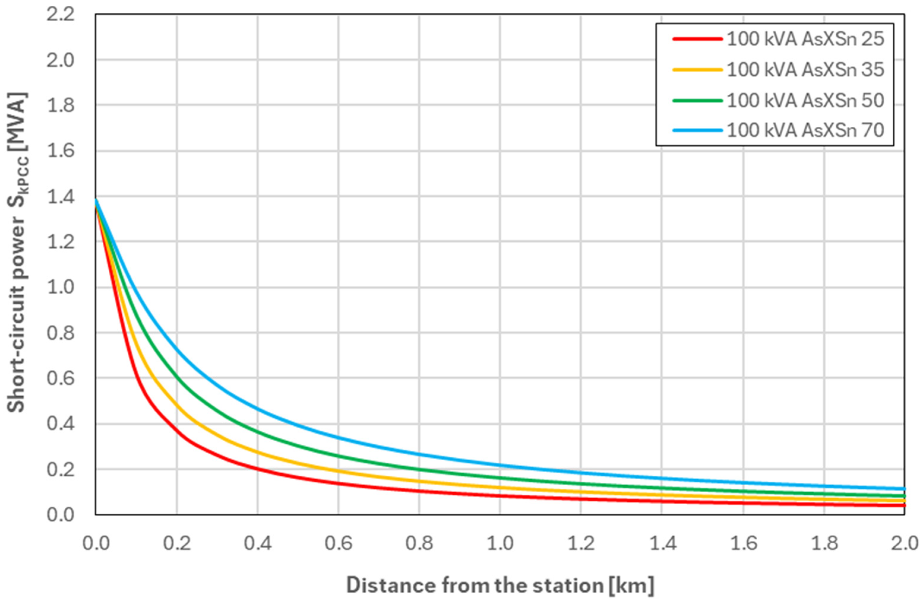 Energies 18 06315 g003