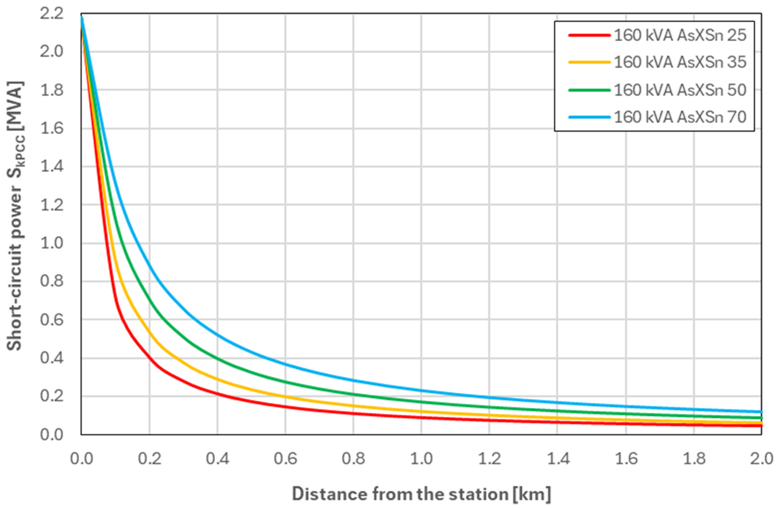 Energies 18 06315 g004