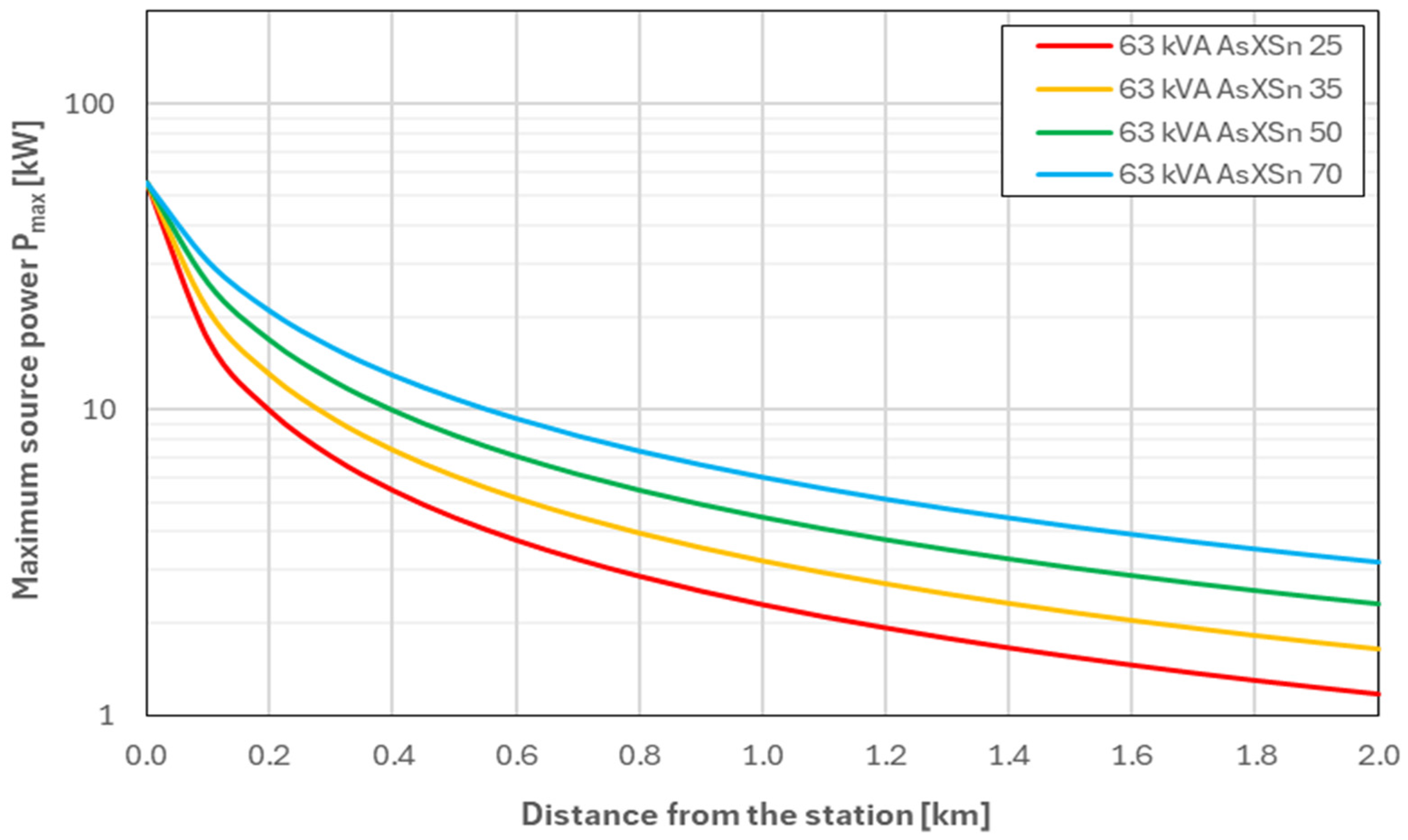Energies 18 06315 g010