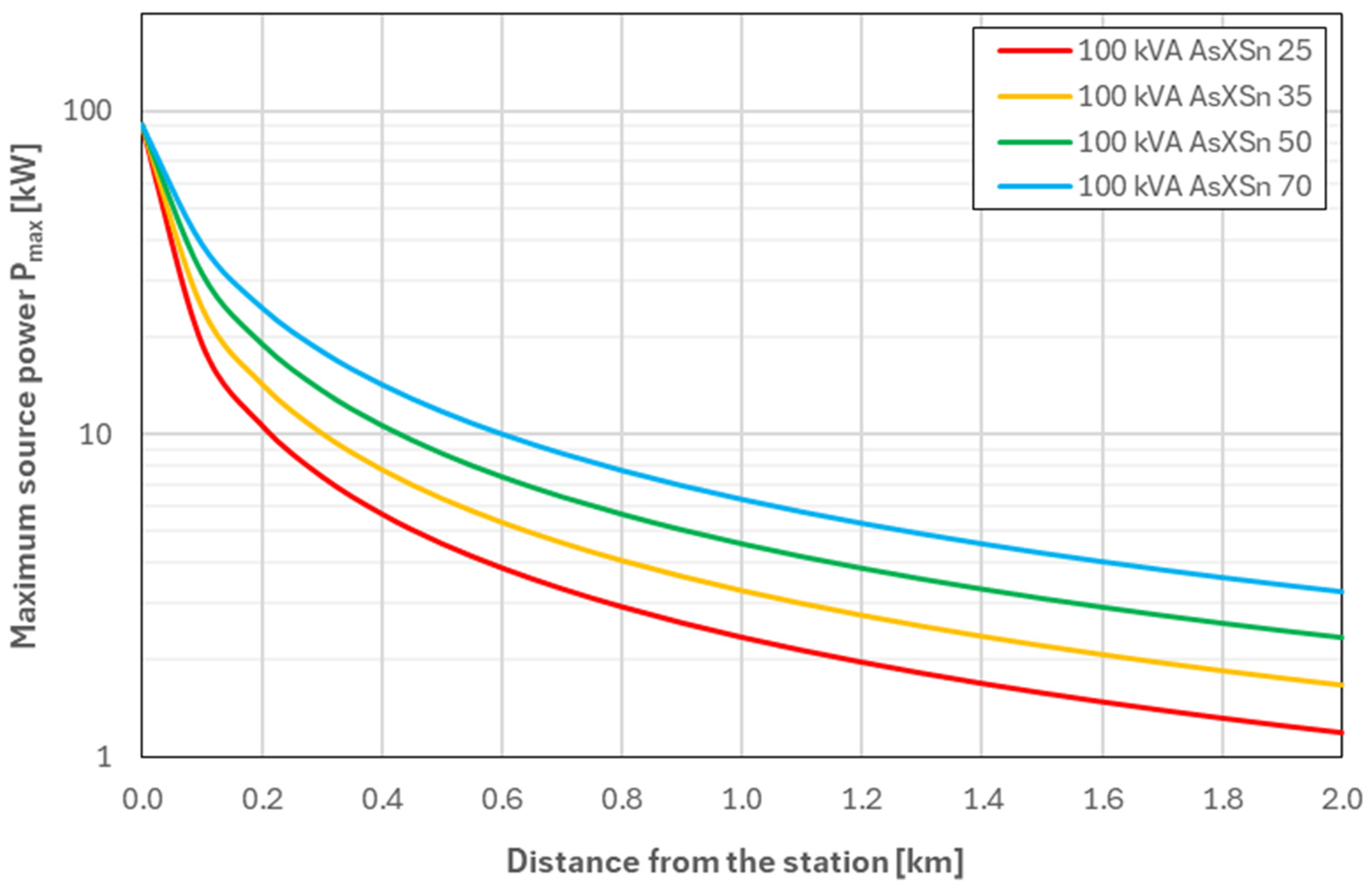 Energies 18 06315 g011