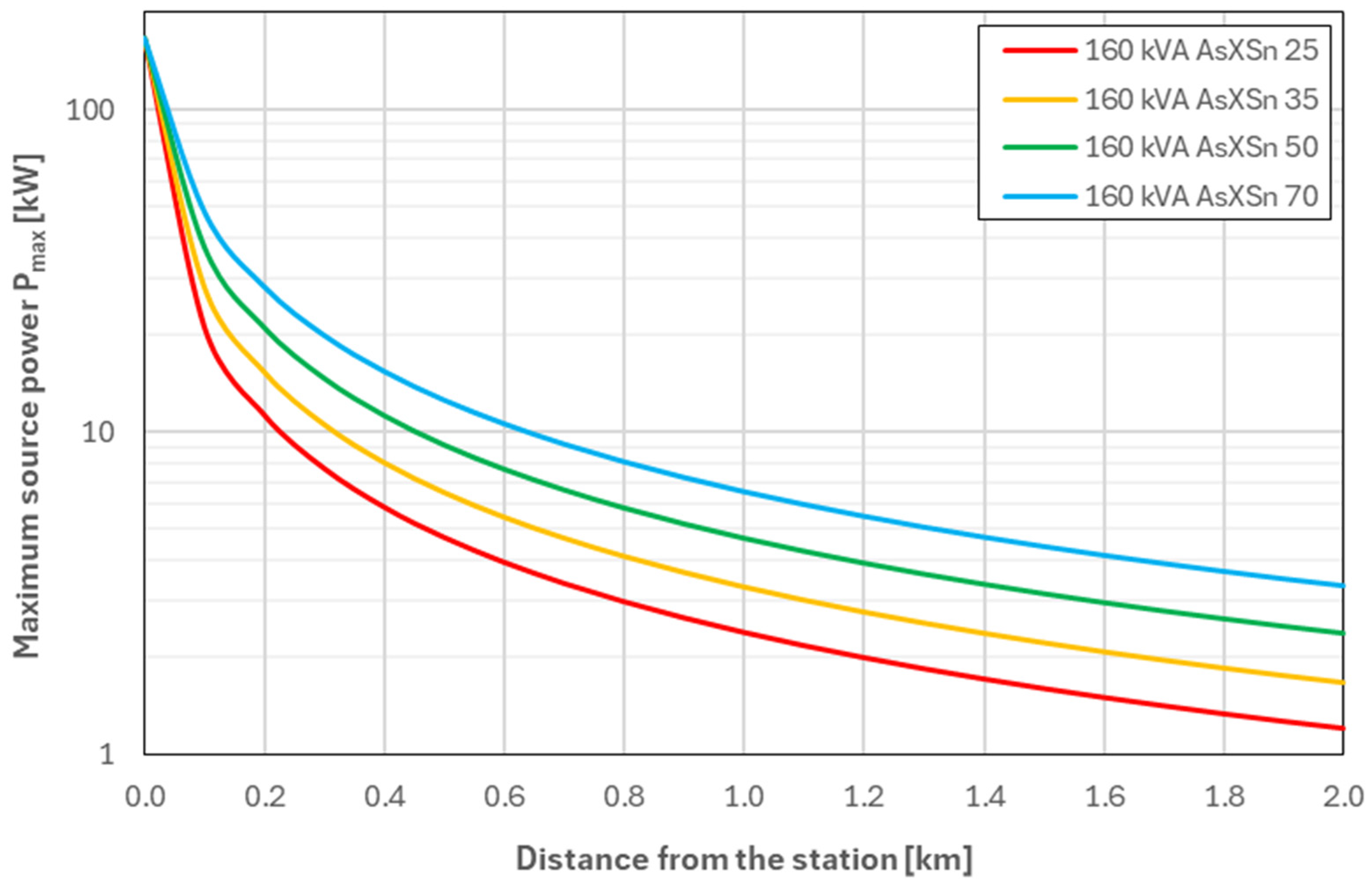 Energies 18 06315 g012