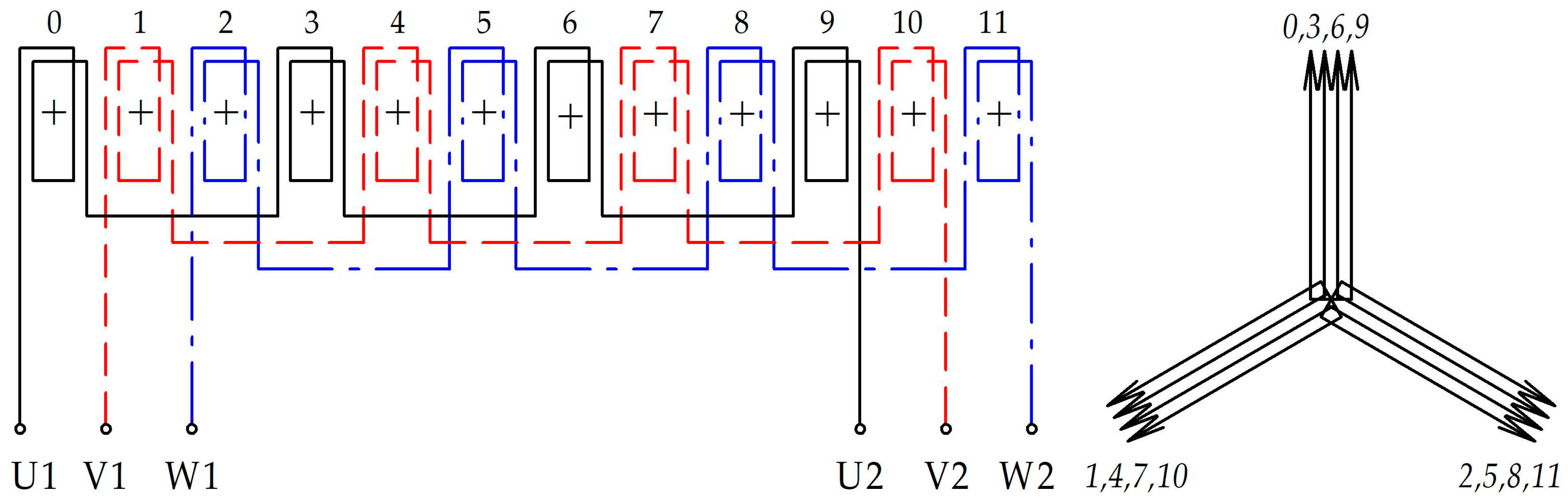 Energies 18 06320 g003