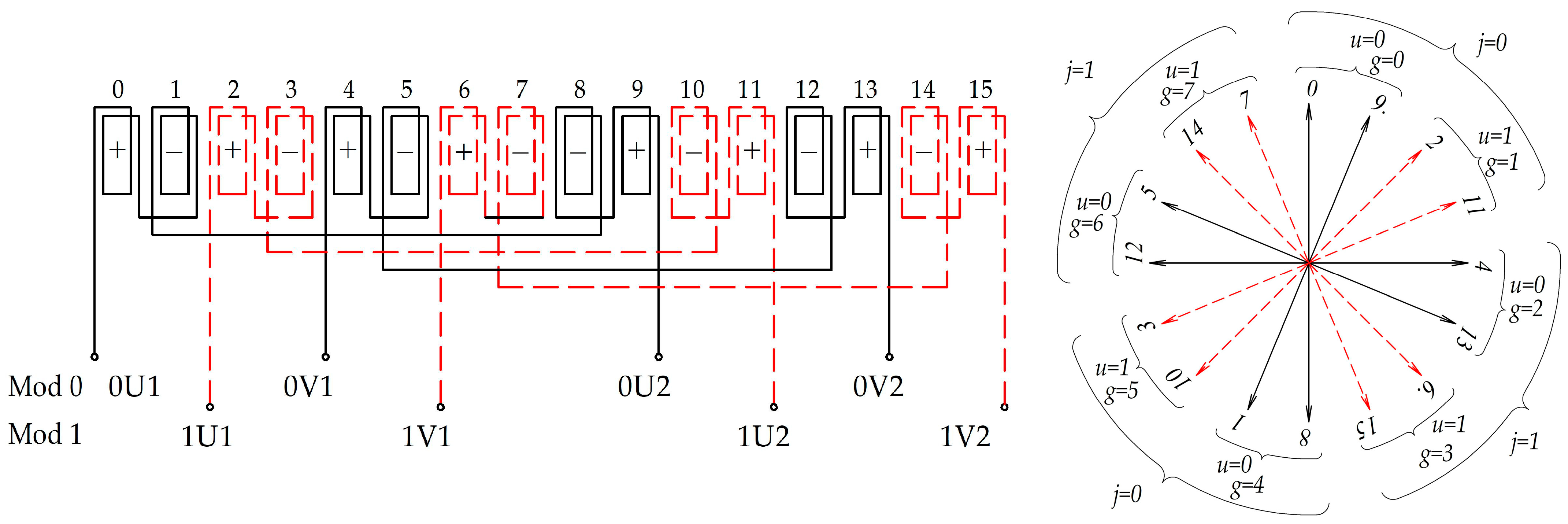 Energies 18 06320 g004