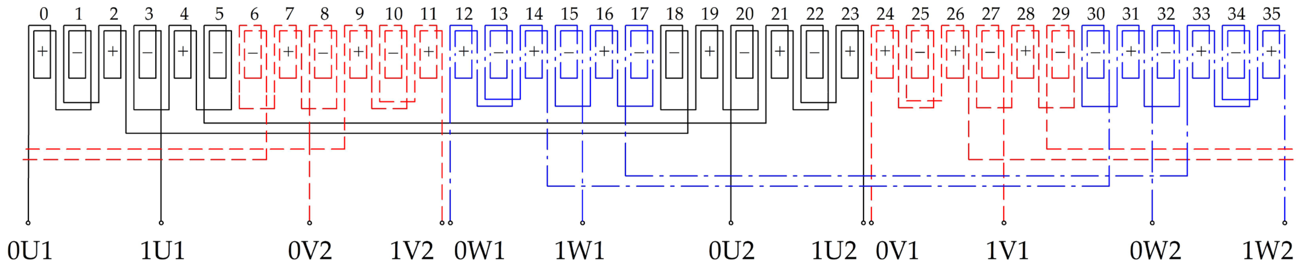 Energies 18 06320 g005