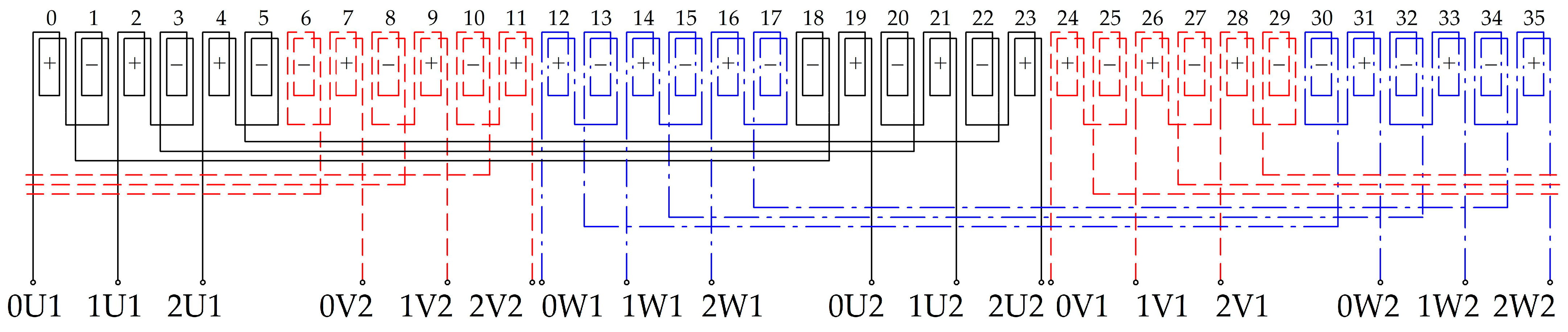 Energies 18 06320 g006