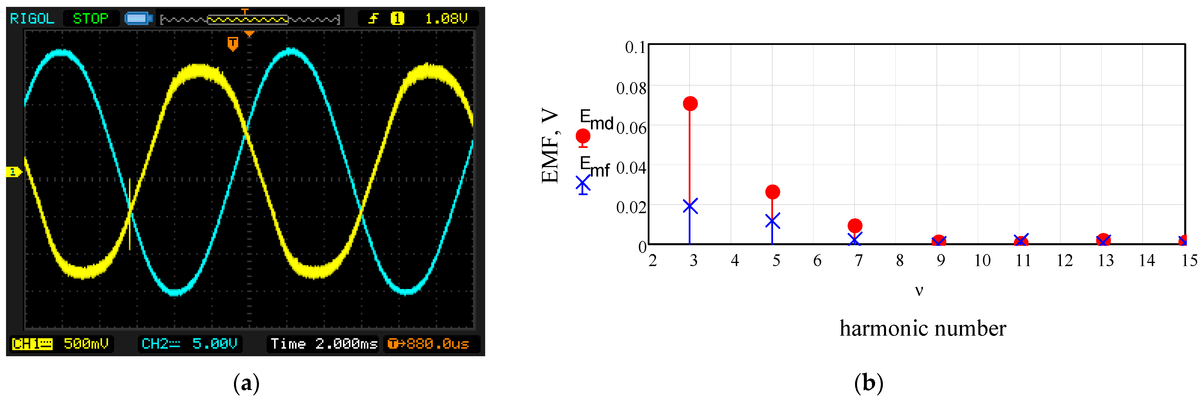 Energies 18 06320 g011