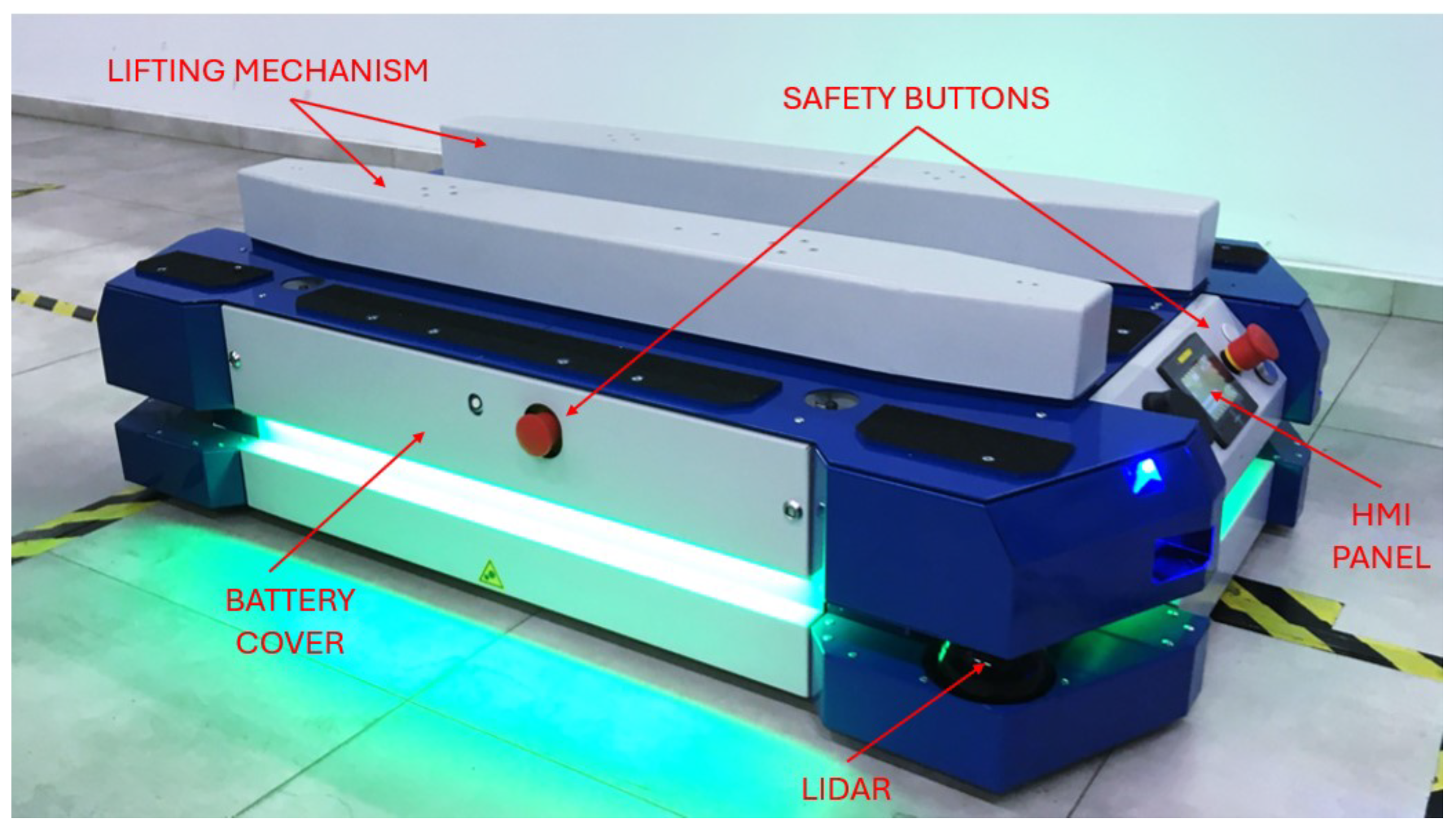 Energies 18 06321 g002
