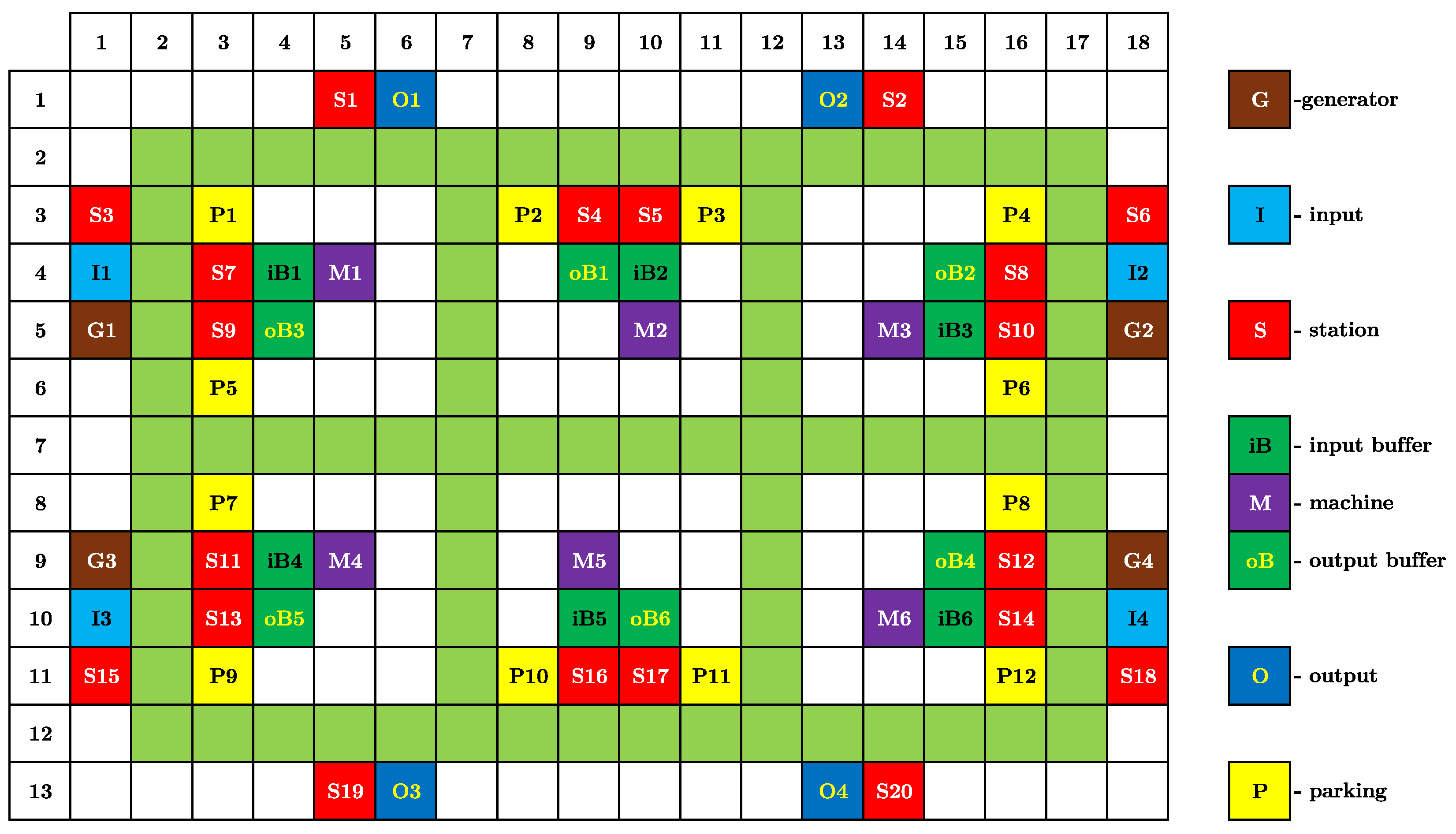 Energies 18 06321 g004