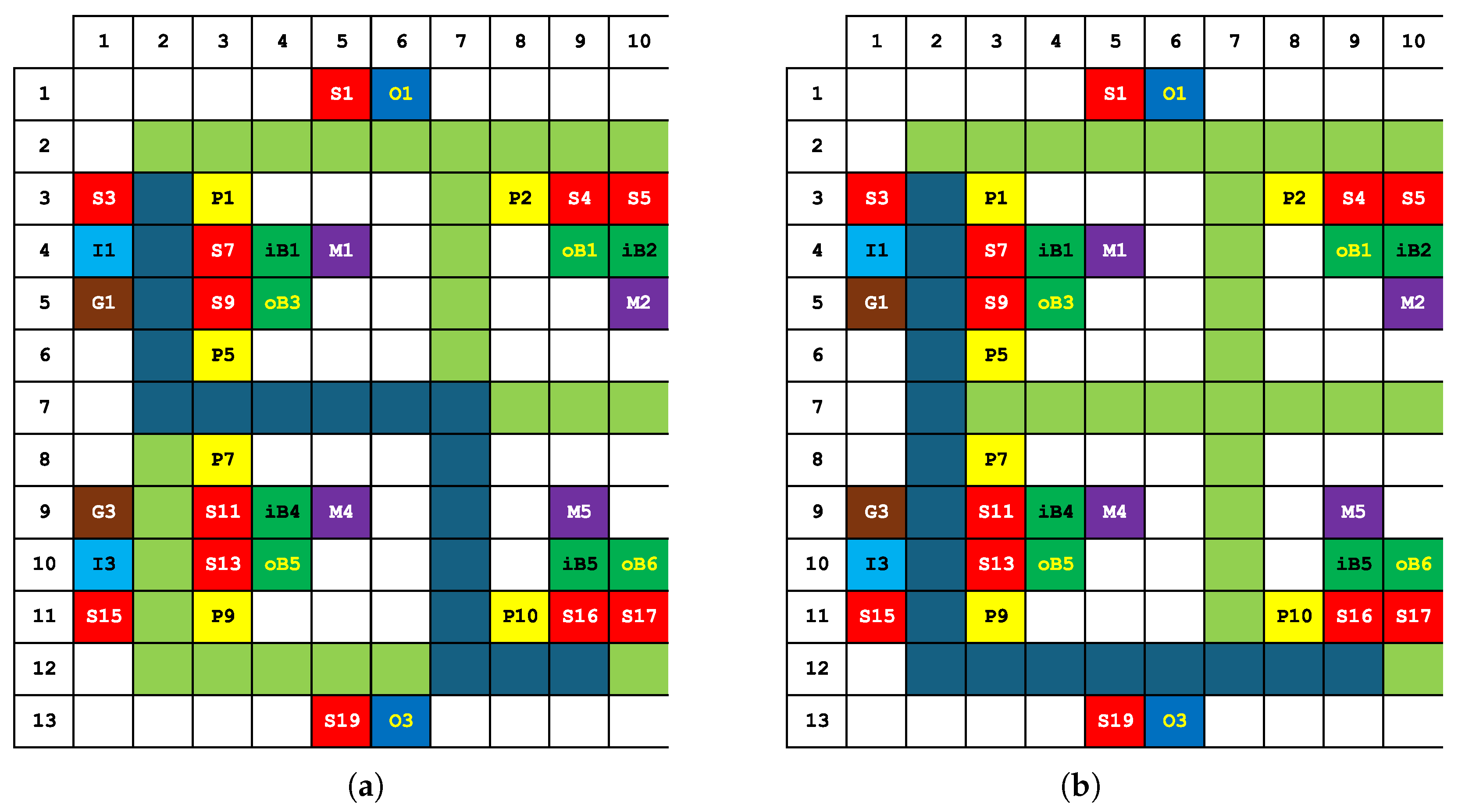 Energies 18 06321 g006