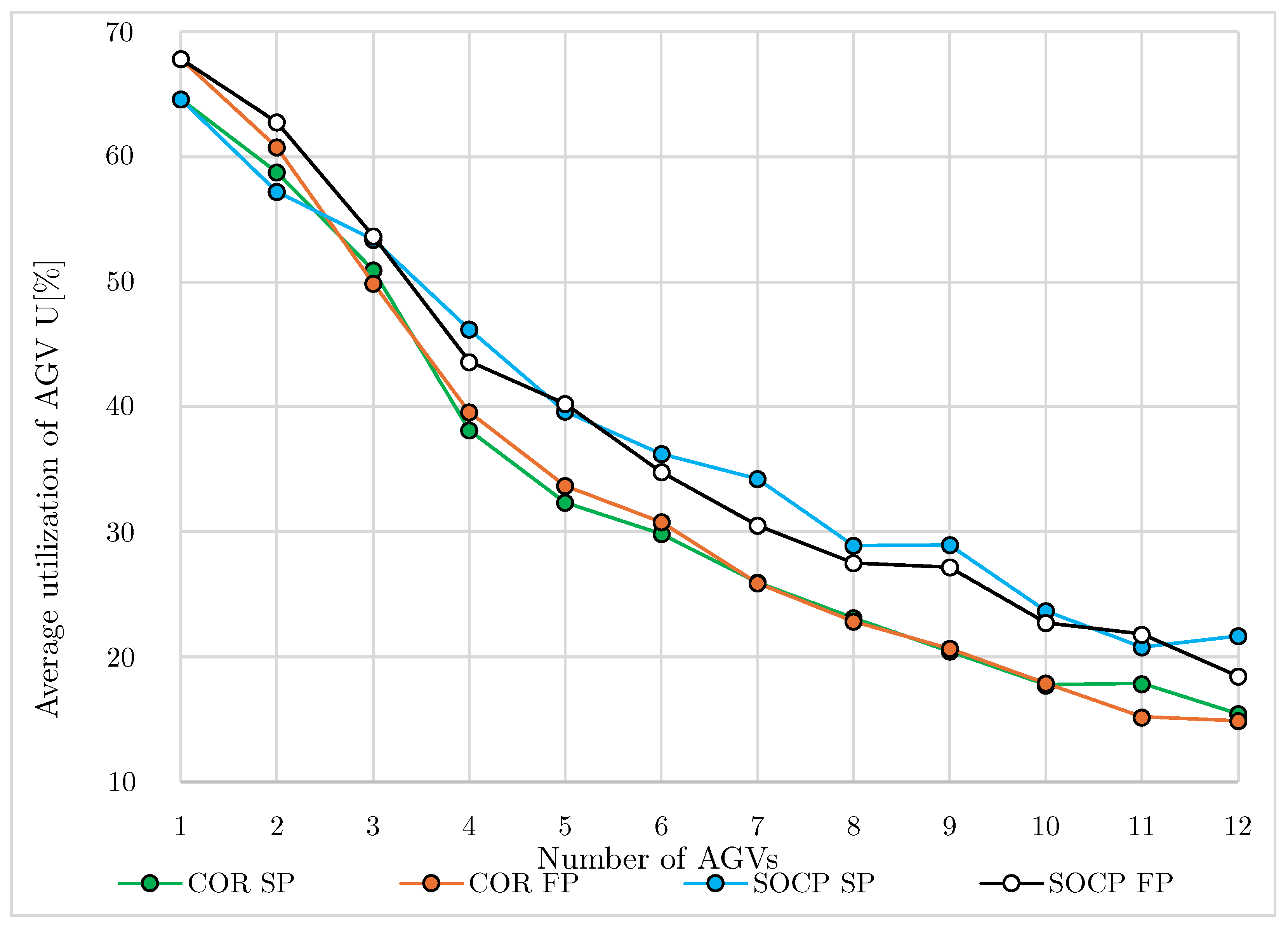 Energies 18 06321 g009
