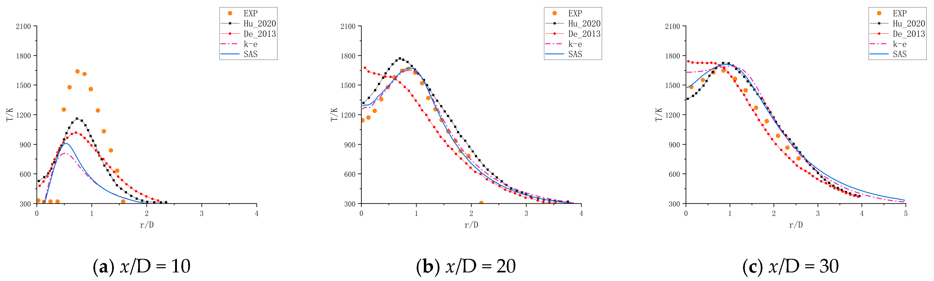 Energies 18 06330 g002