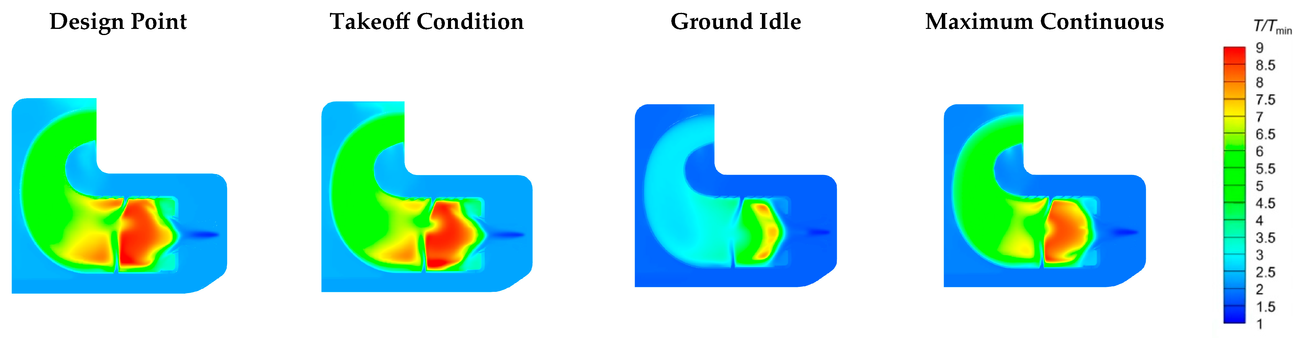 Energies 18 06330 g006