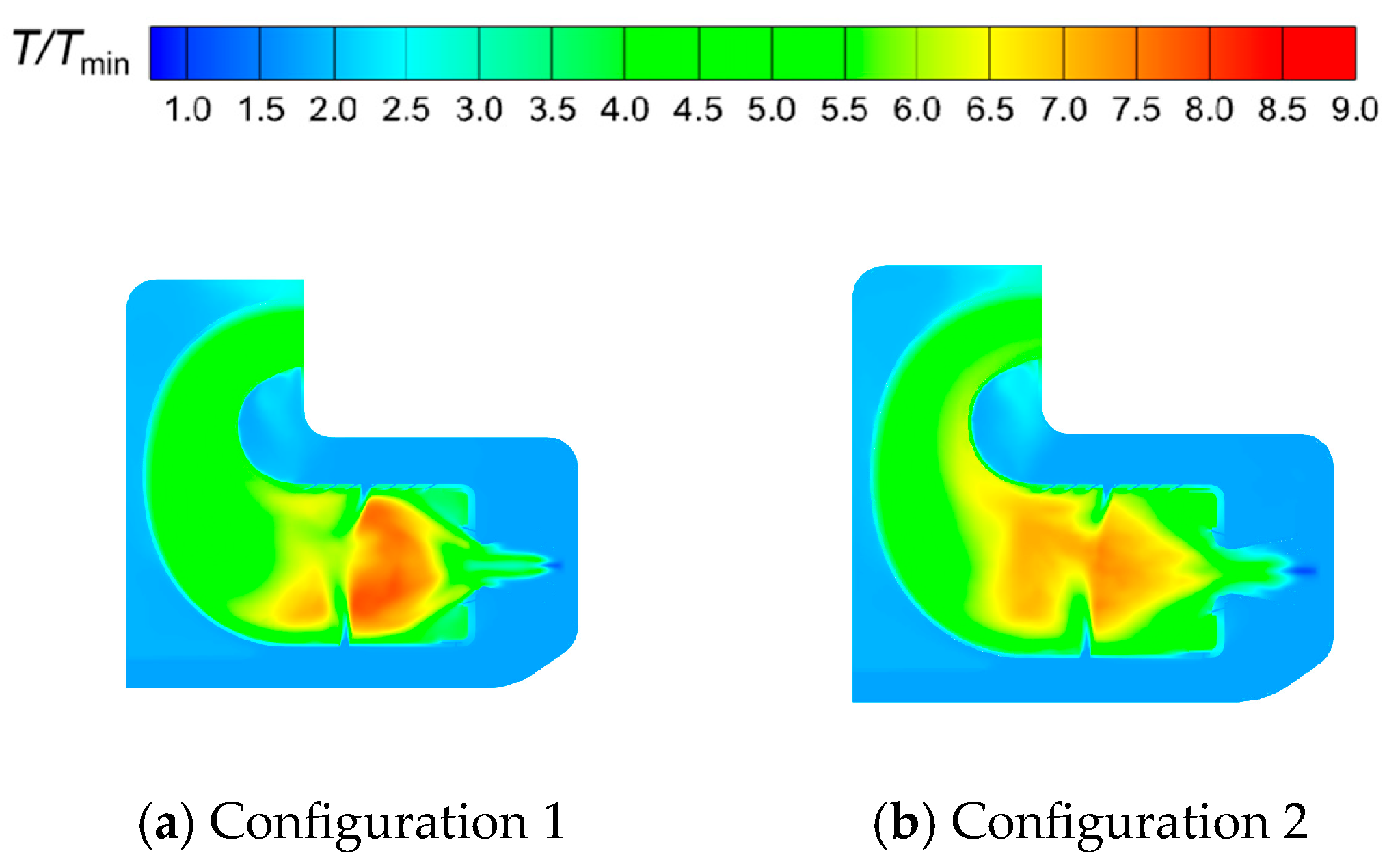 Energies 18 06330 g008