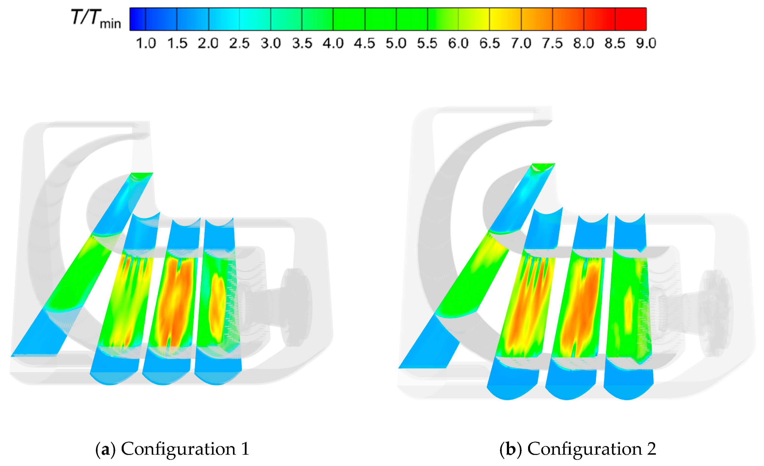 Energies 18 06330 g009