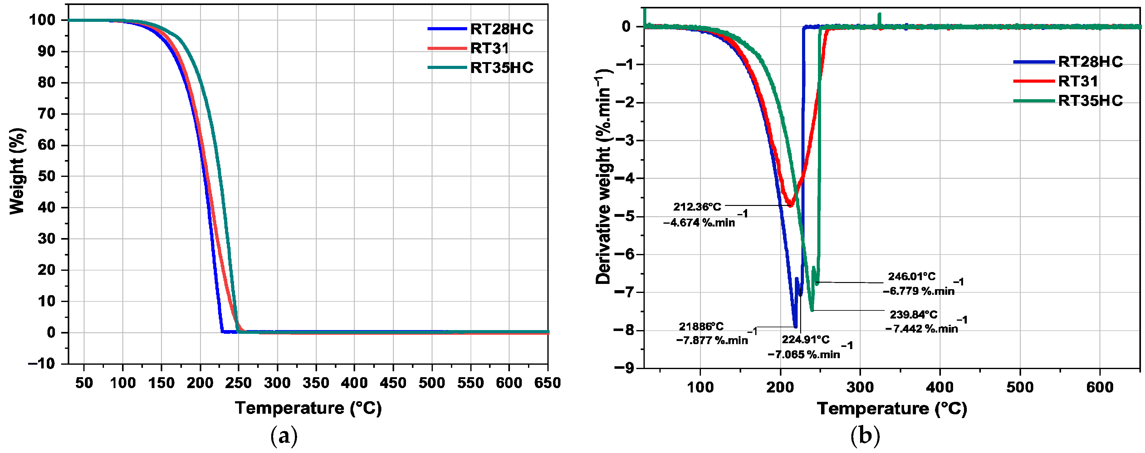 Energies 18 06331 g001 Energies 18 06331 g001