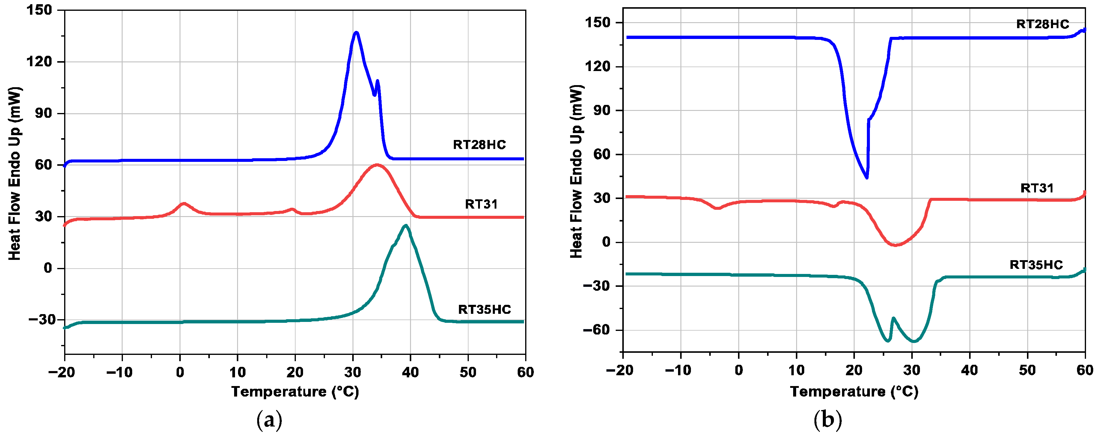 Energies 18 06331 g002 Energies 18 06331 g002