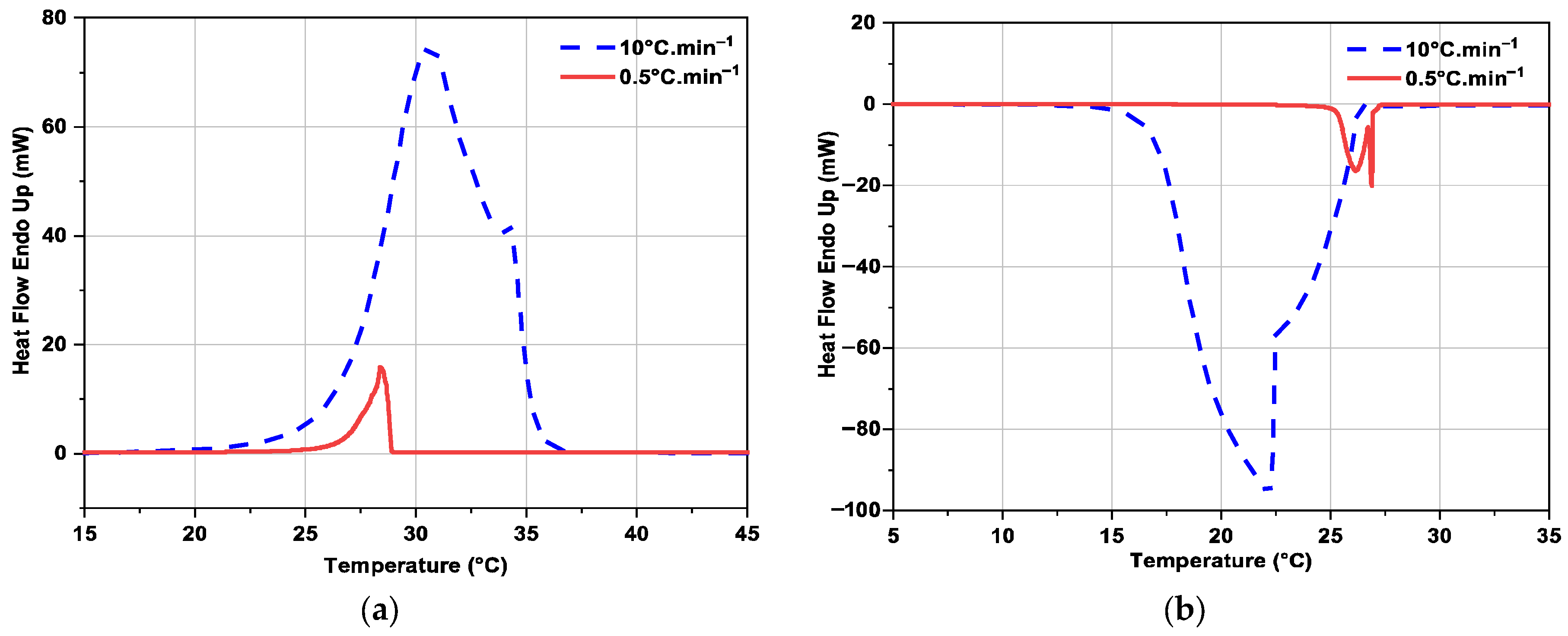 Energies 18 06331 g003 Energies 18 06331 g003