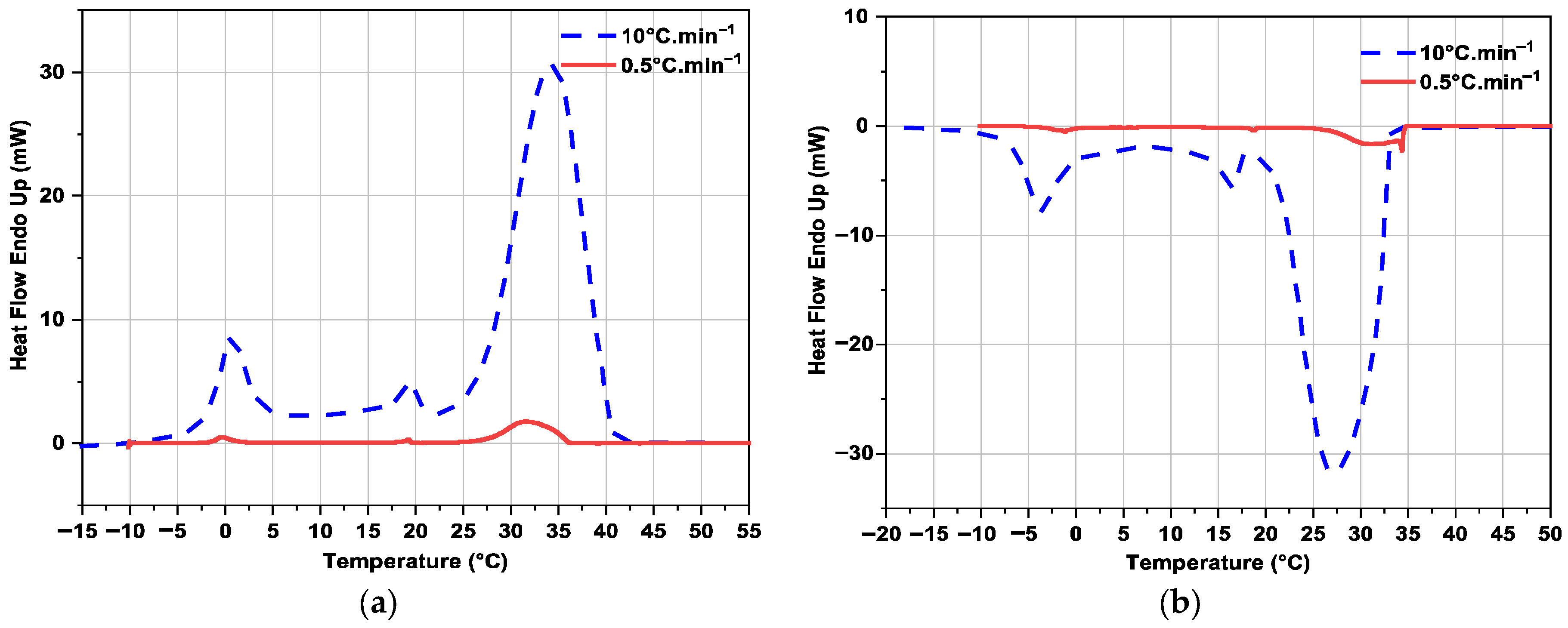 Energies 18 06331 g004 Energies 18 06331 g004