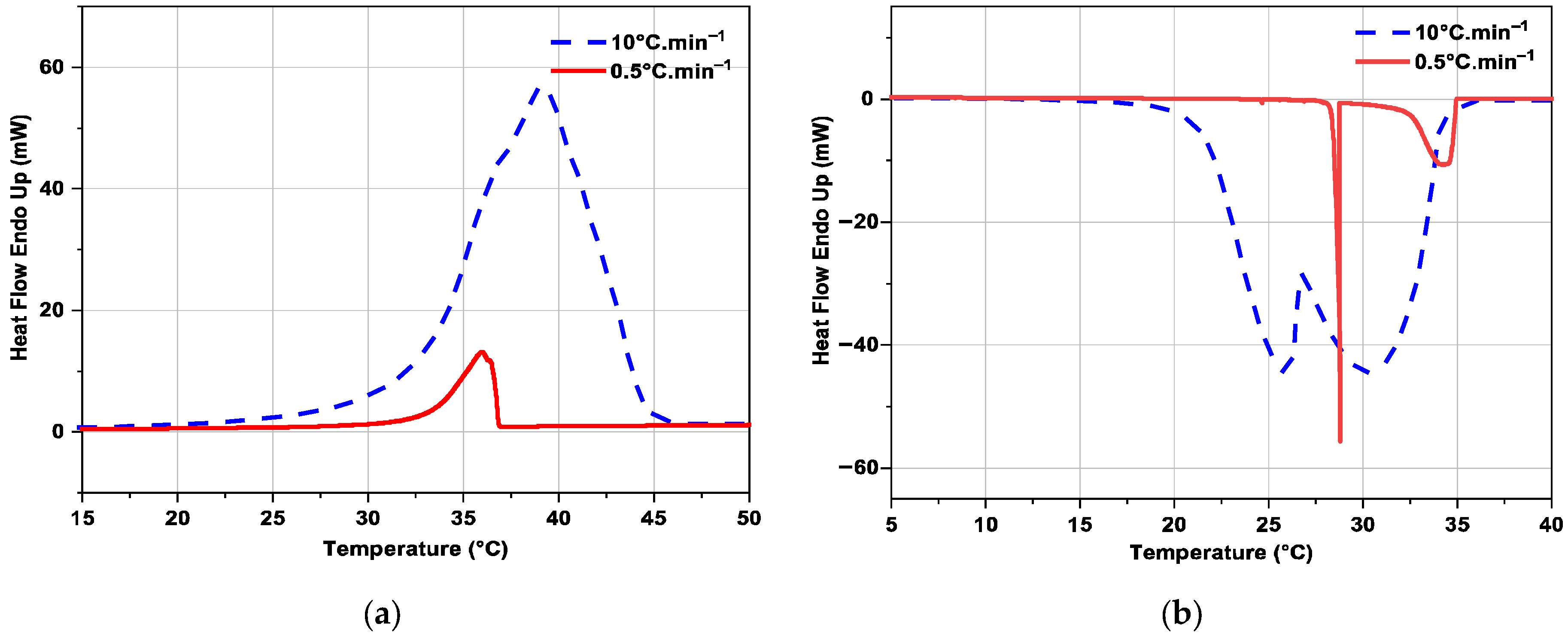 Energies 18 06331 g005 Energies 18 06331 g005