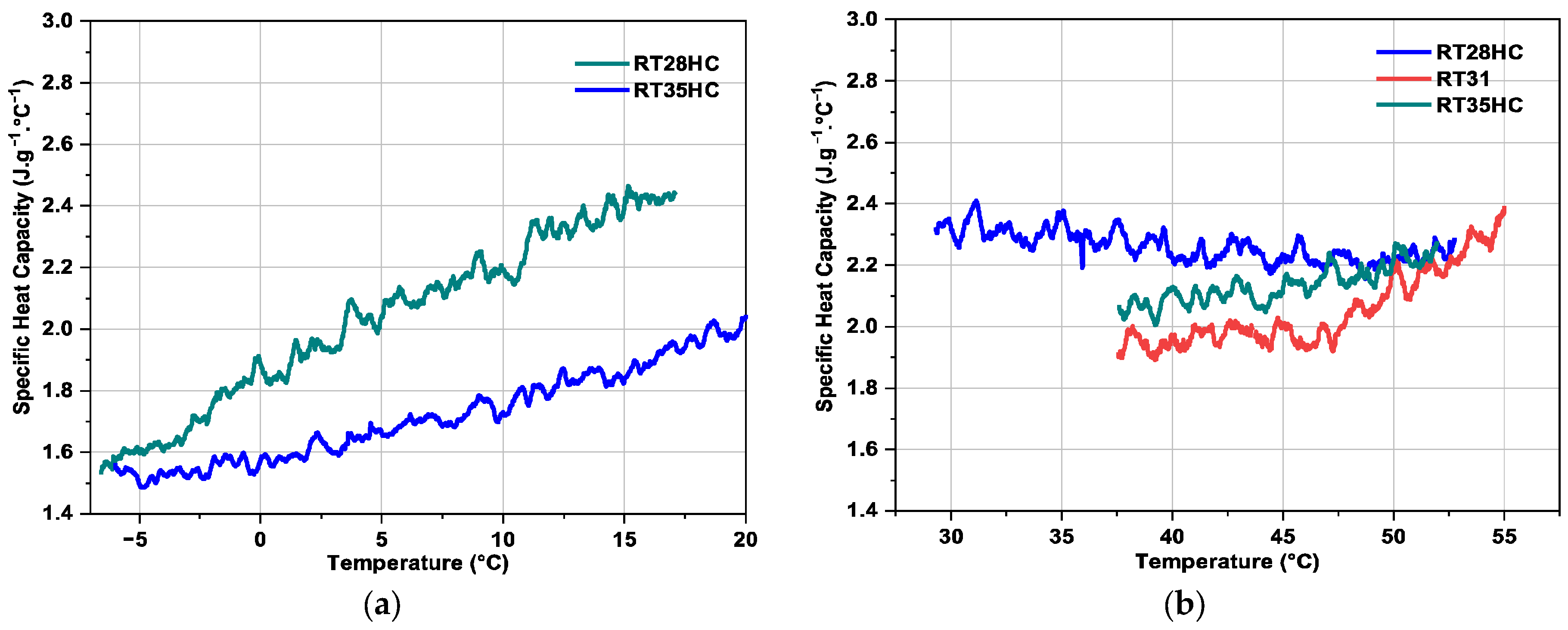 Energies 18 06331 g006 Energies 18 06331 g006