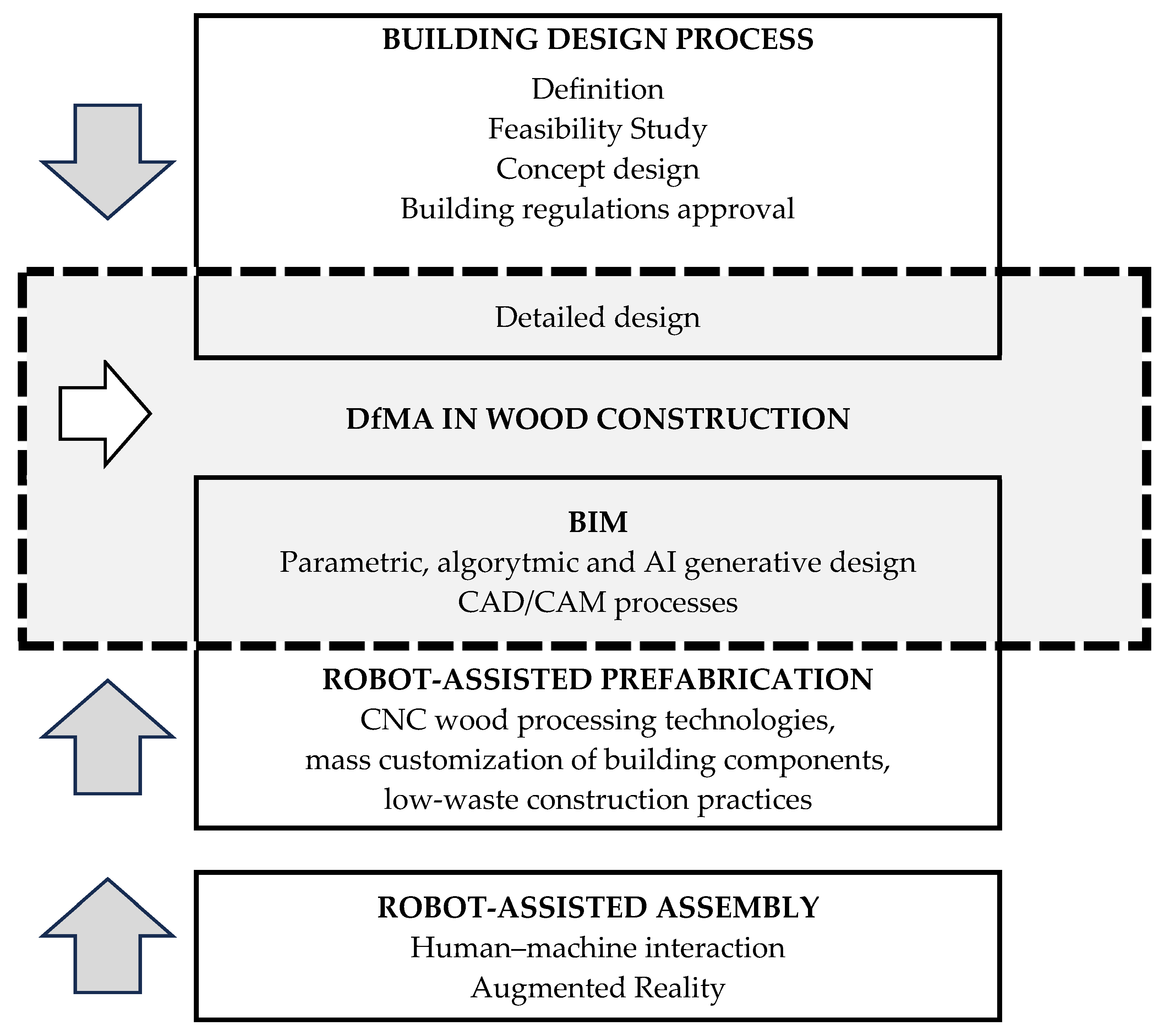 Energies 18 06332 g004