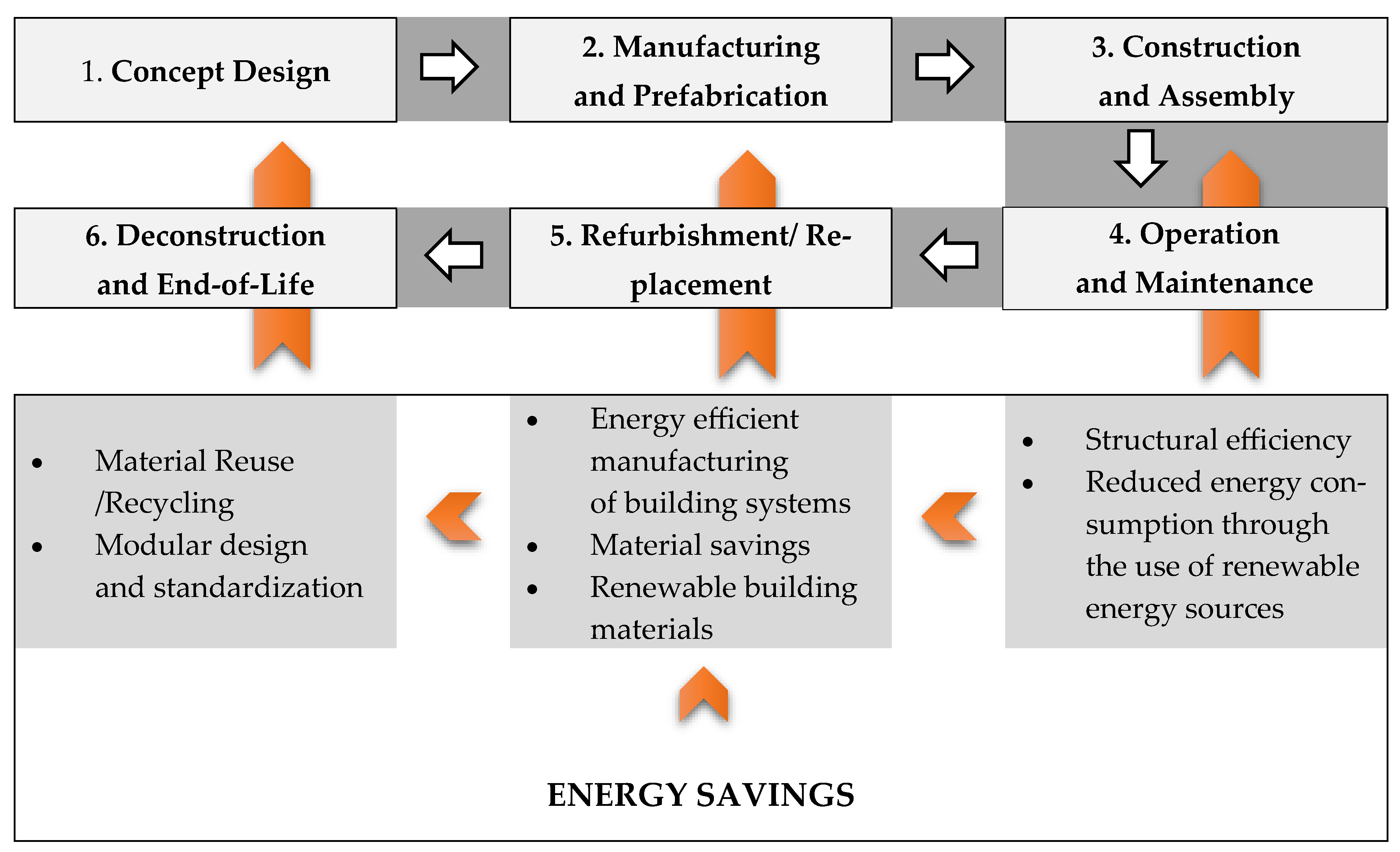 Energies 18 06332 g005
