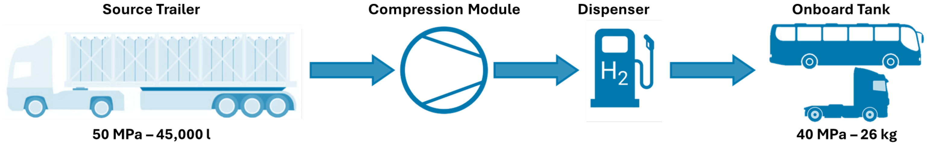 Energies 18 06333 g001