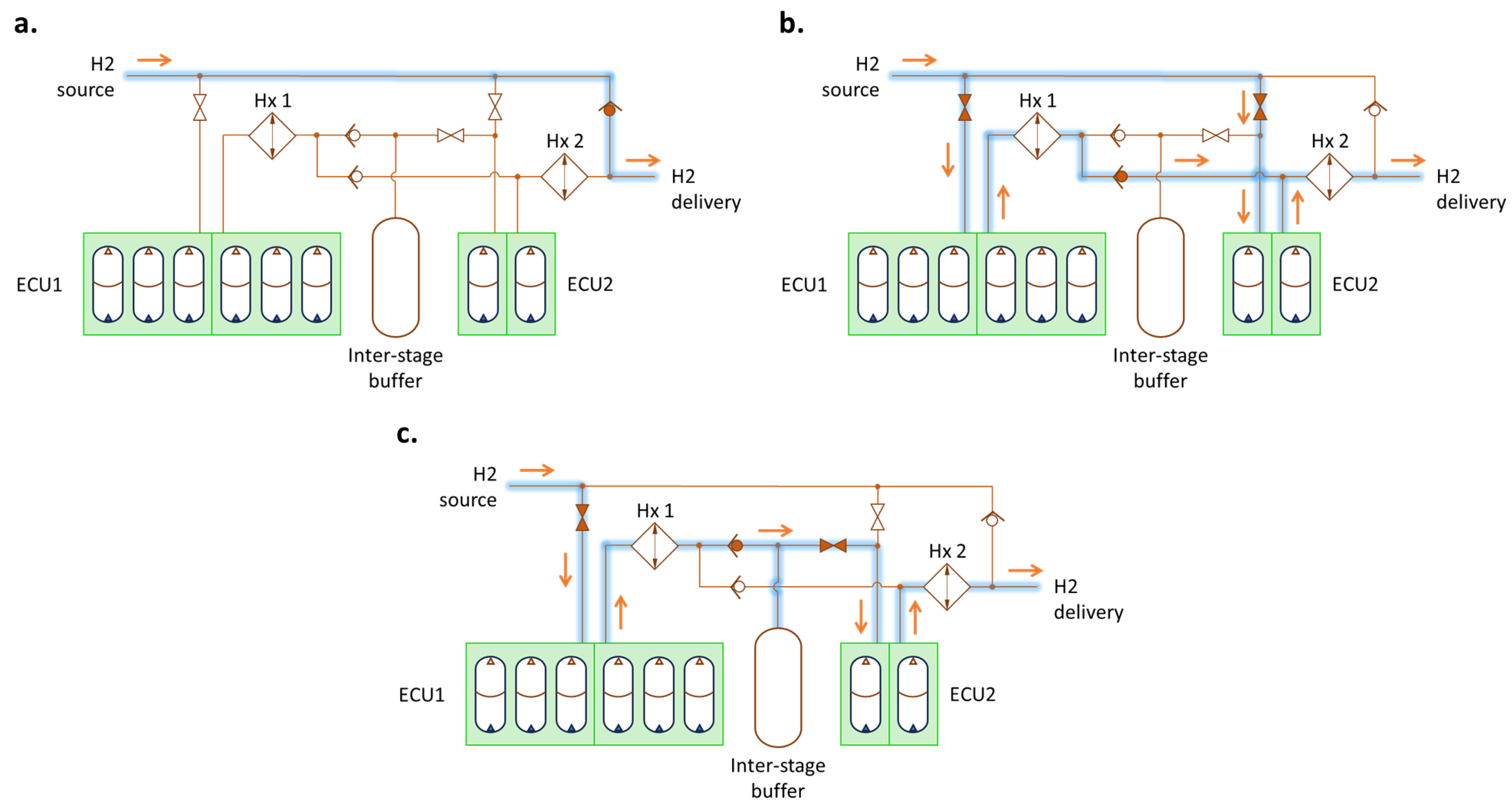 Energies 18 06333 g005