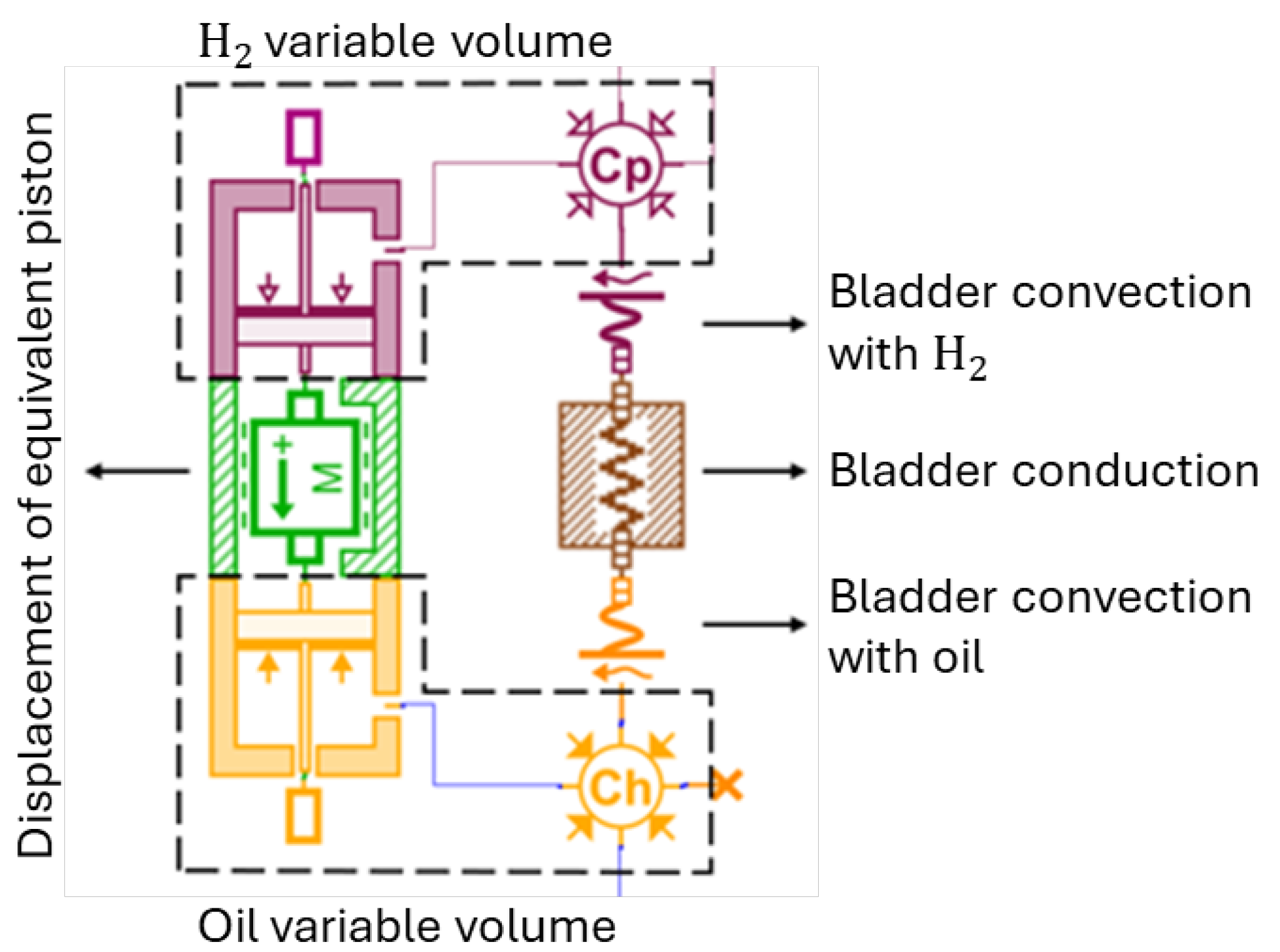 Energies 18 06333 g006