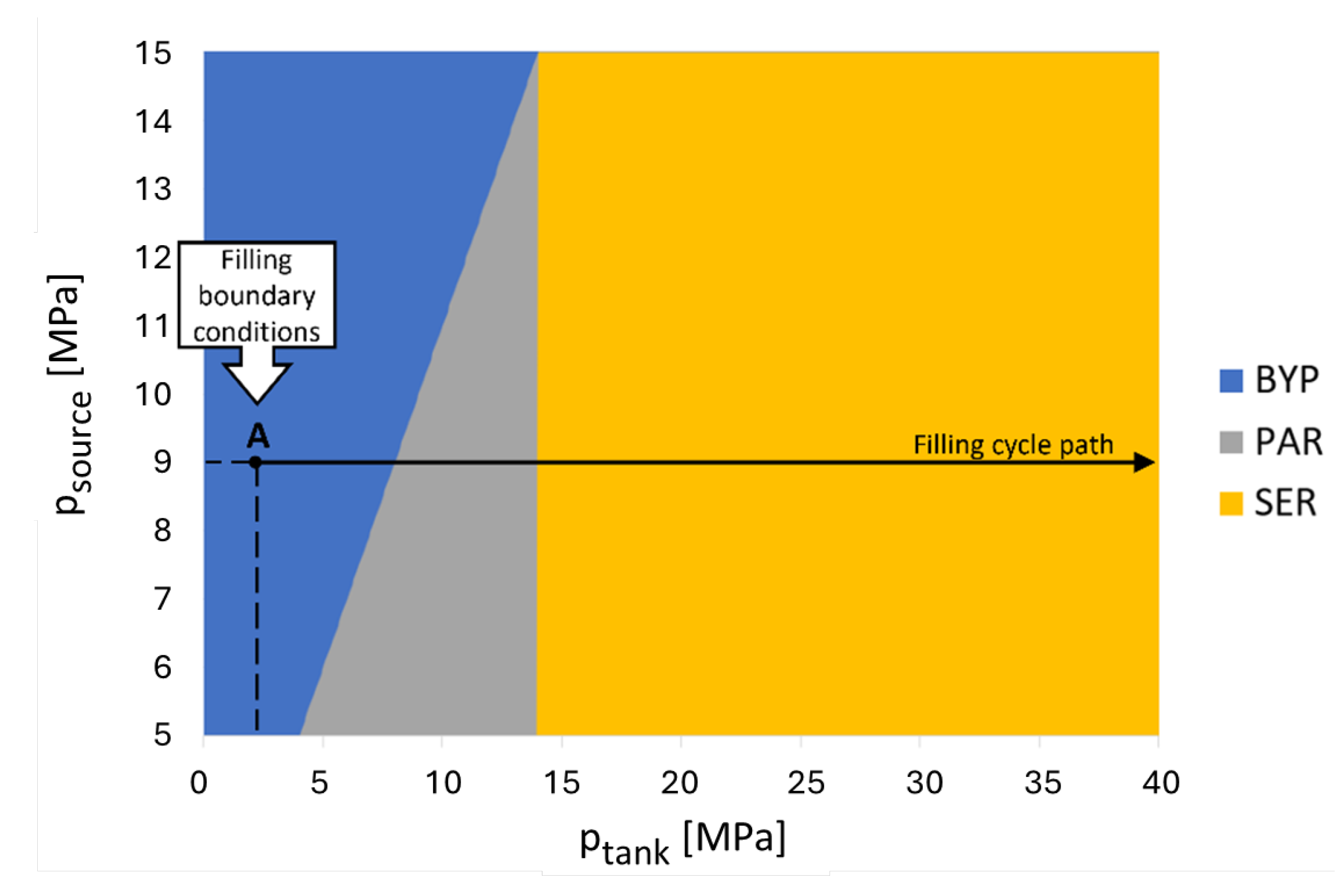 Energies 18 06333 g011