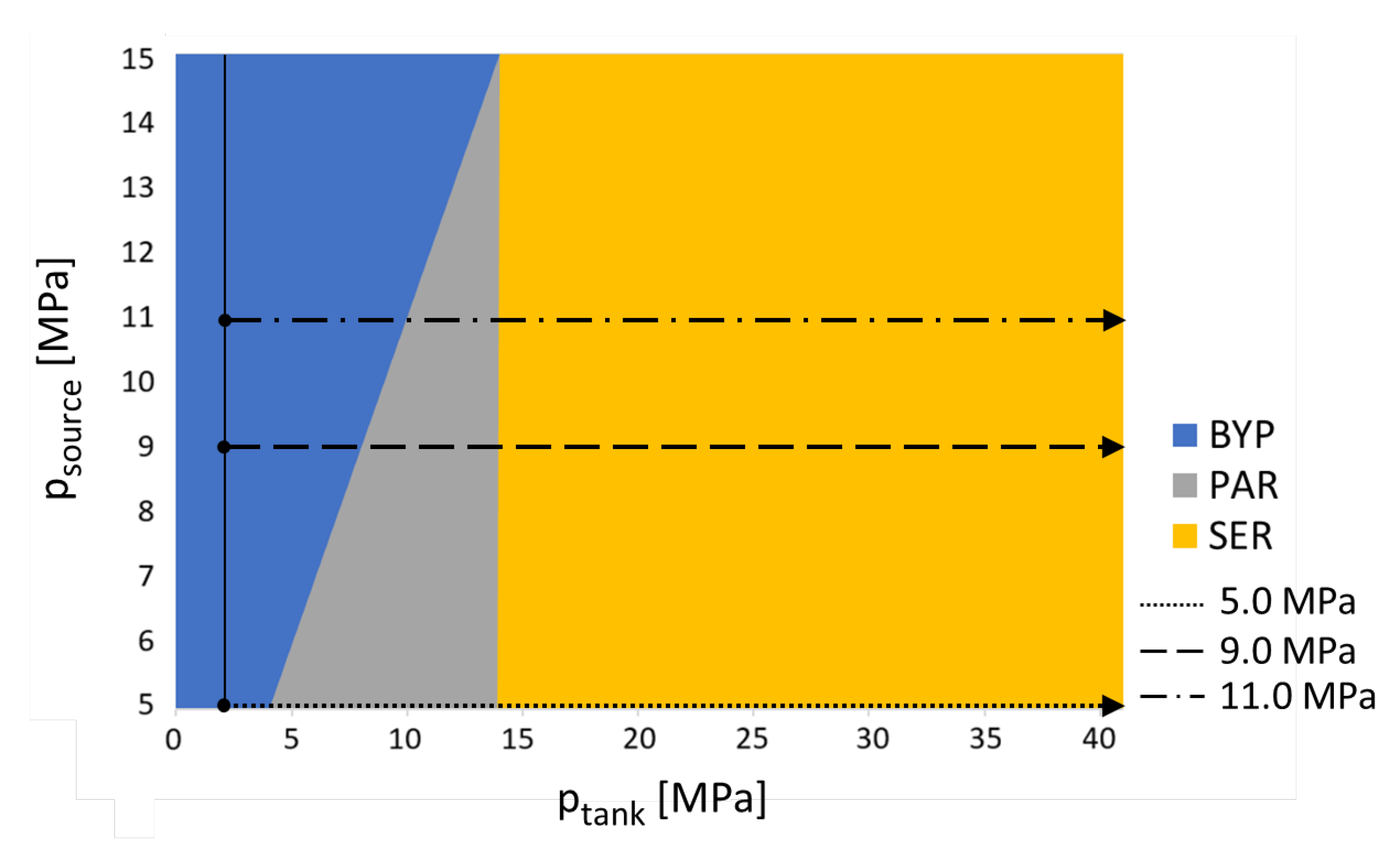 Energies 18 06333 g013