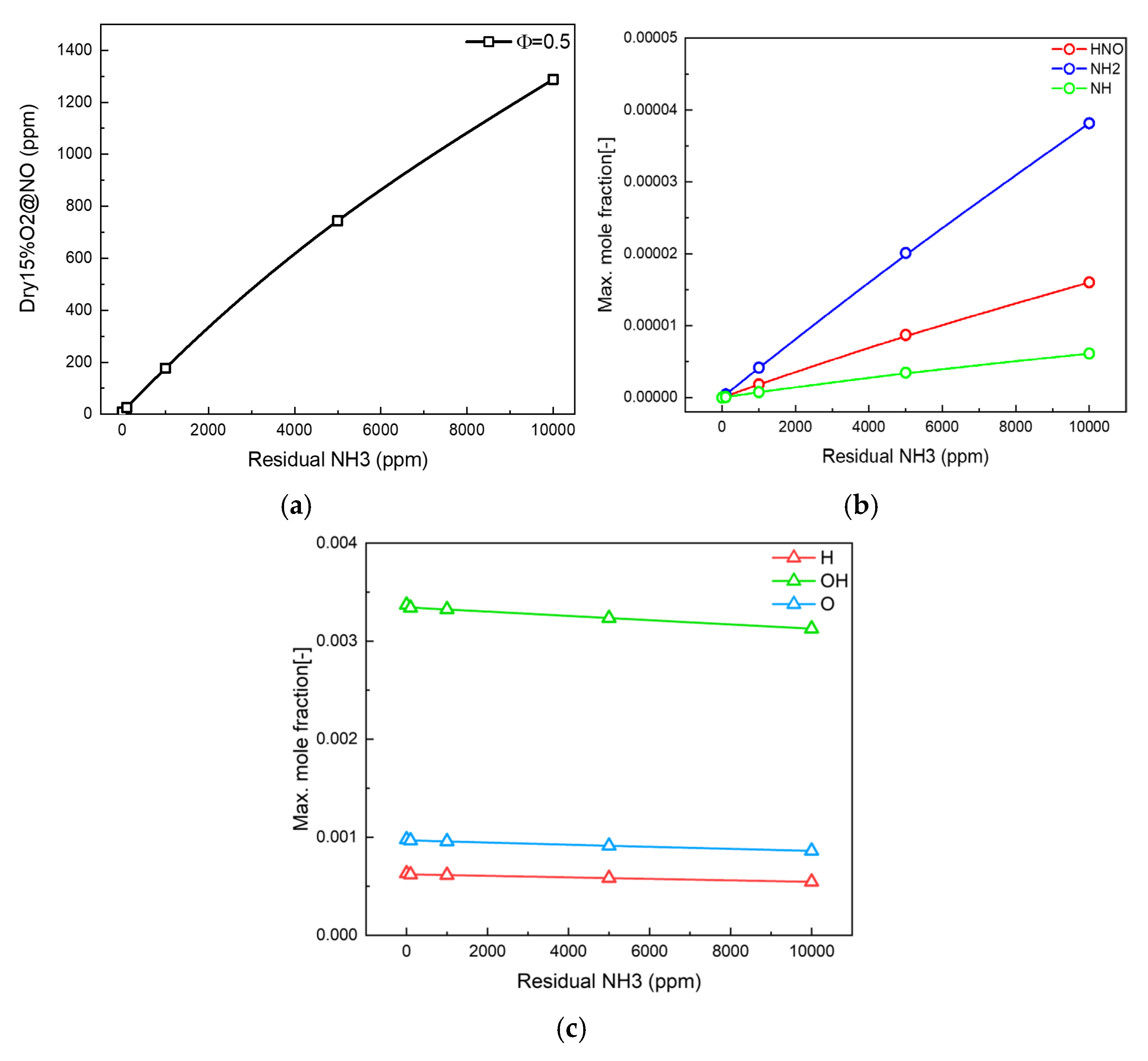 Energies 18 06334 g002 Energies 18 06334 g002