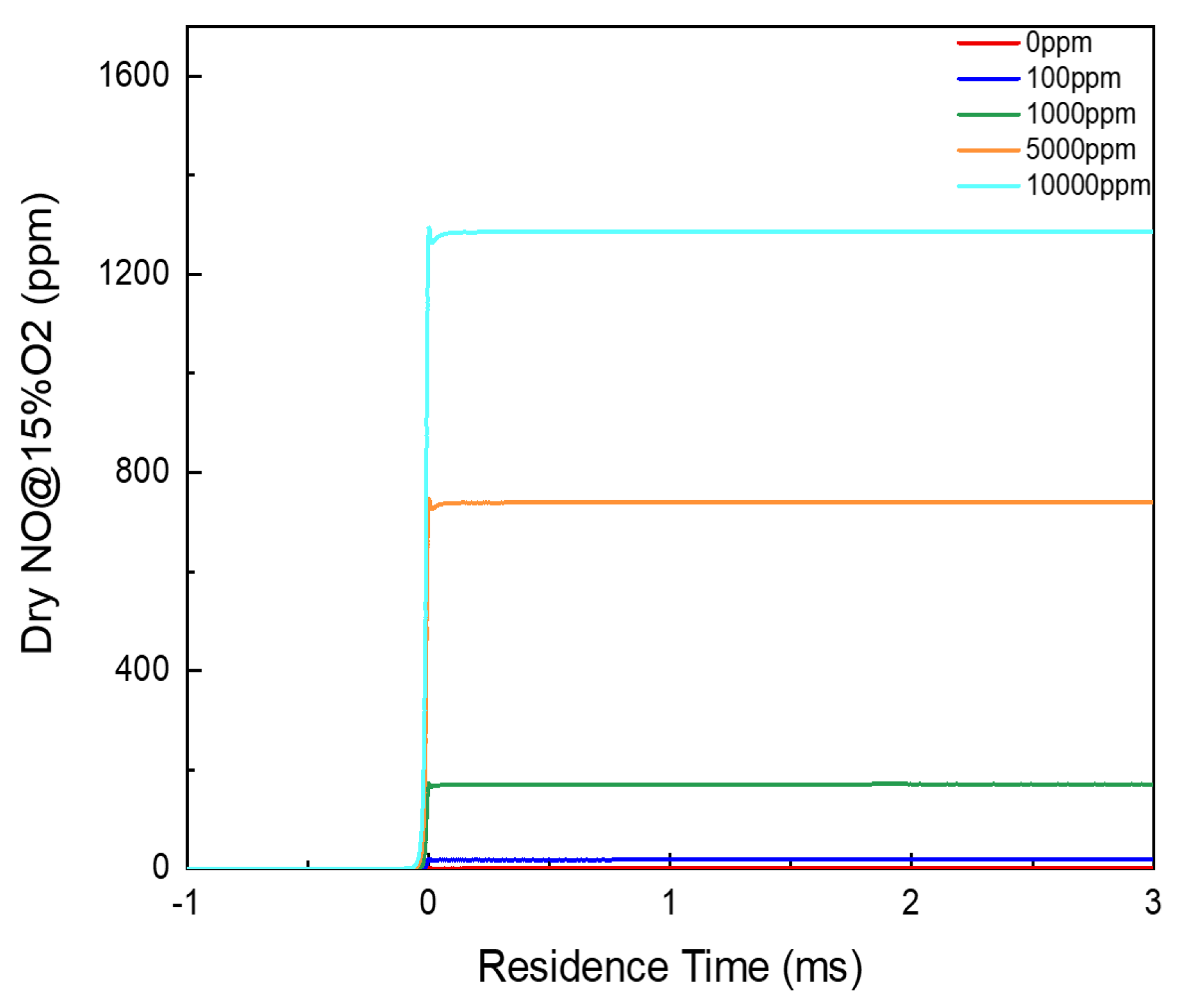 Energies 18 06334 g003 Energies 18 06334 g003