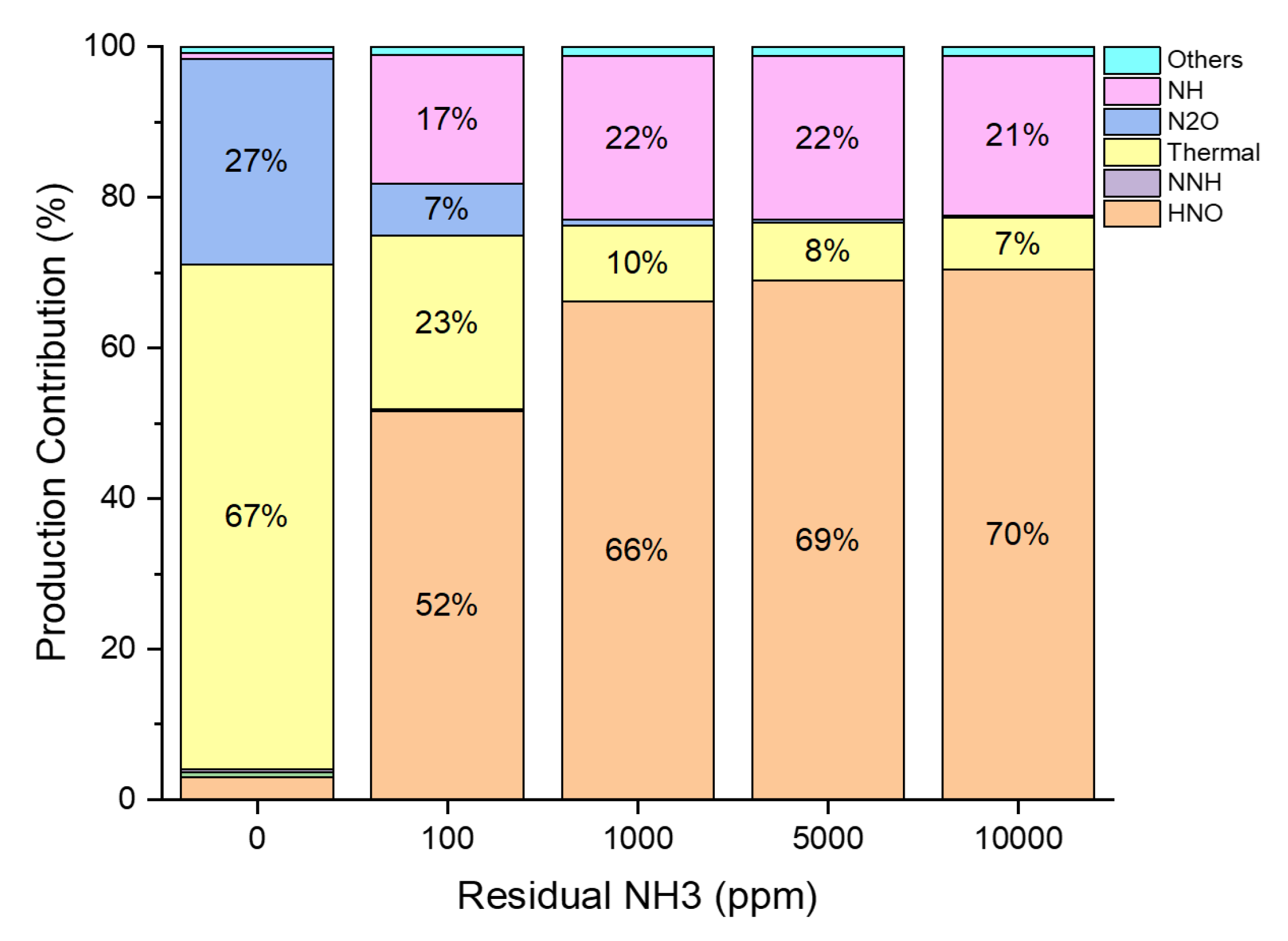 Energies 18 06334 g005 Energies 18 06334 g005