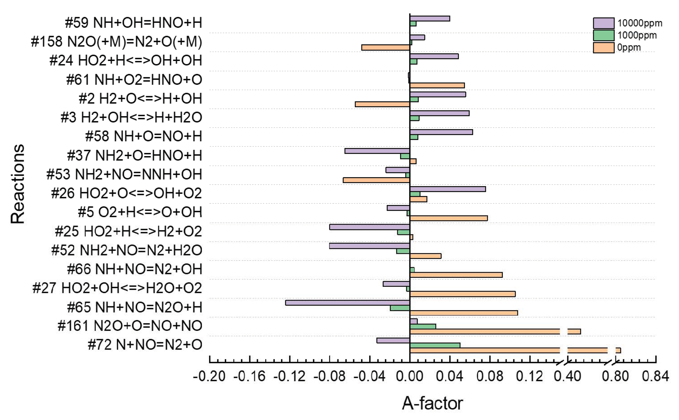 Energies 18 06334 g006 Energies 18 06334 g006