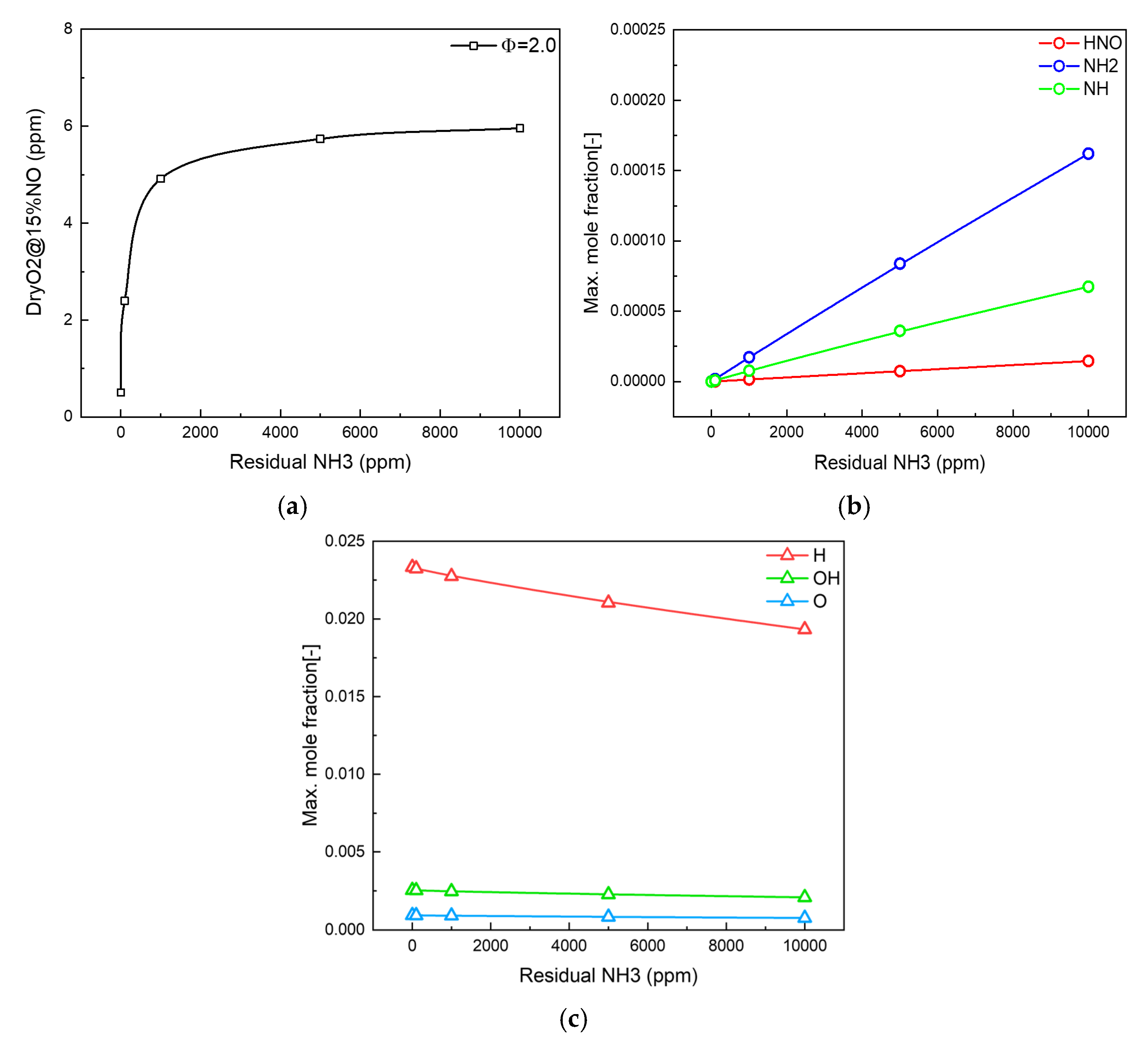 Energies 18 06334 g007 Energies 18 06334 g007