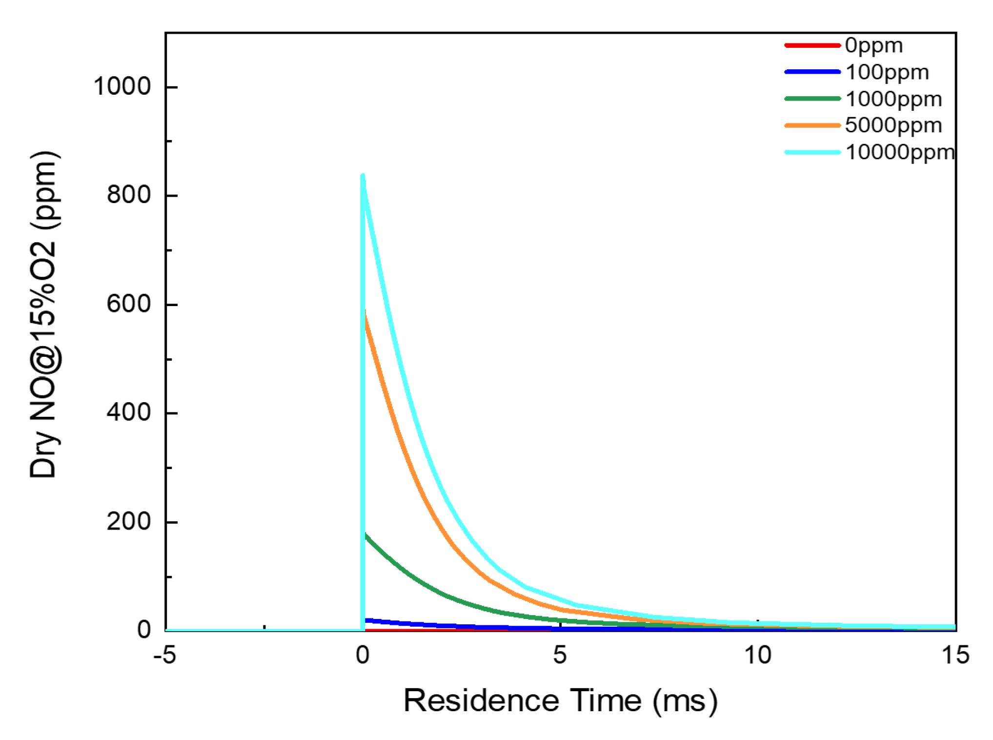 Energies 18 06334 g008 Energies 18 06334 g008