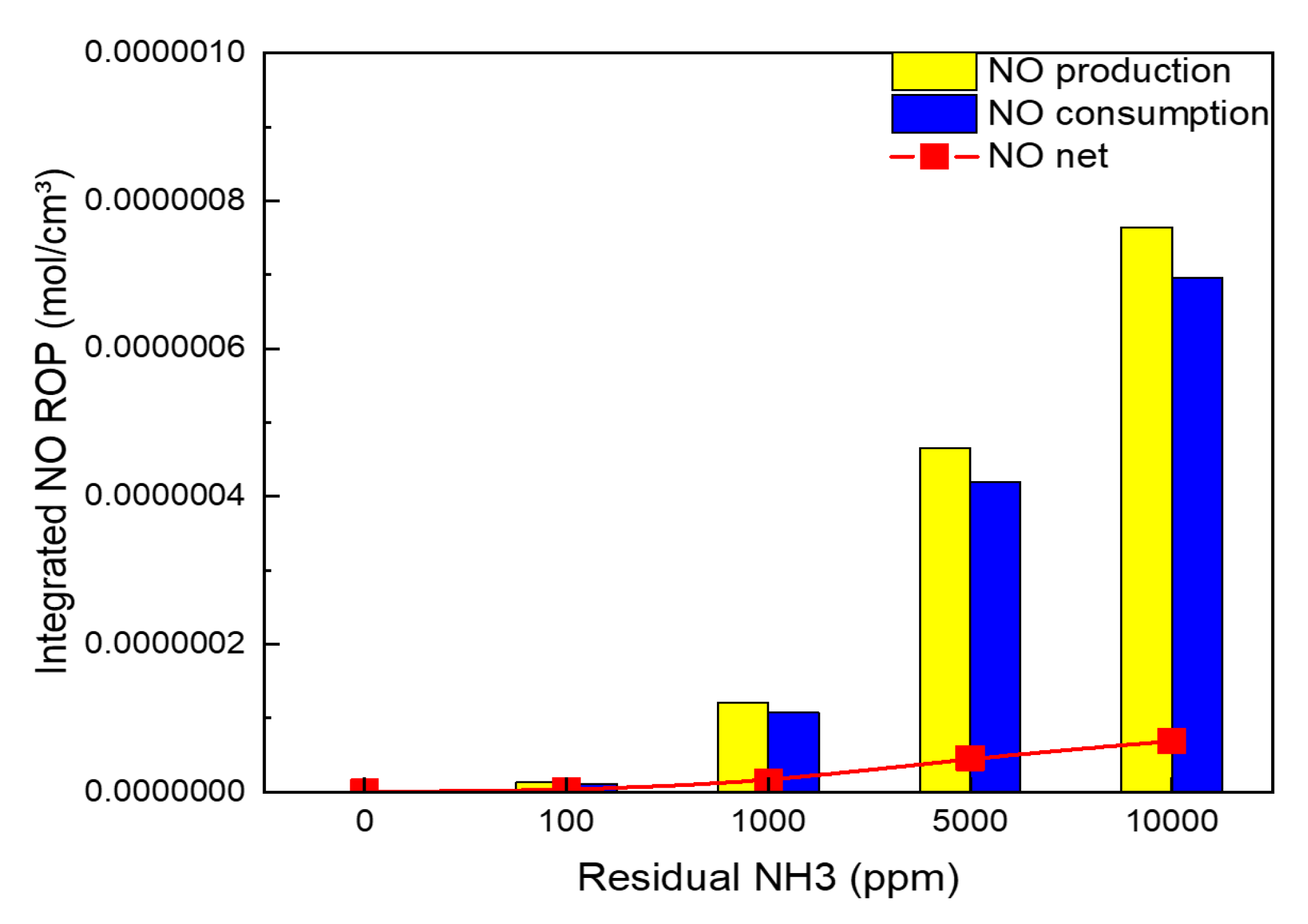 Energies 18 06334 g009 Energies 18 06334 g009