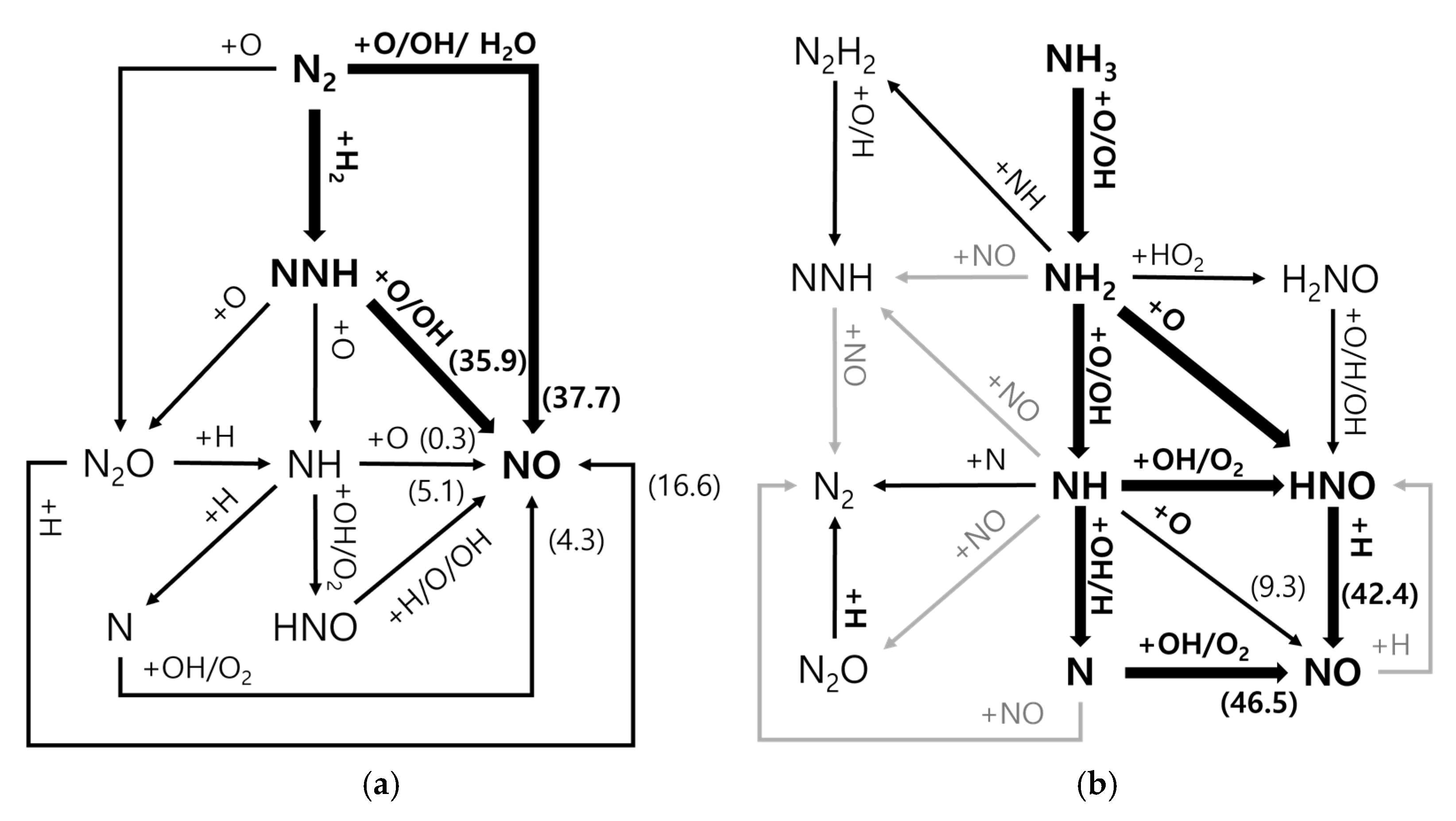 Energies 18 06334 g010 Energies 18 06334 g010