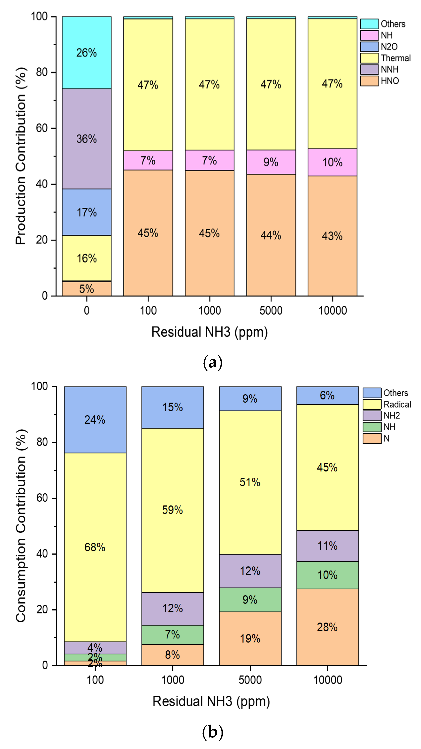 Energies 18 06334 g011 Energies 18 06334 g011