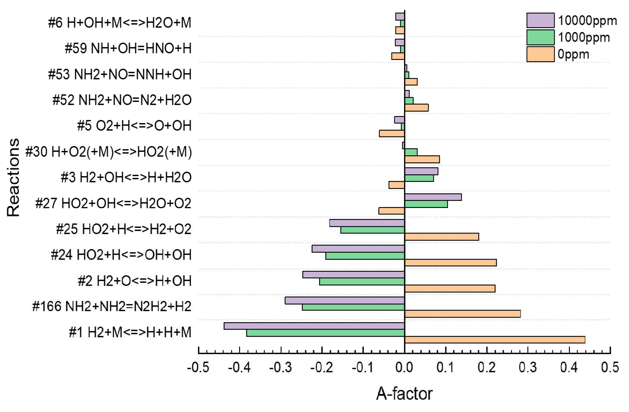 Energies 18 06334 g012 Energies 18 06334 g012