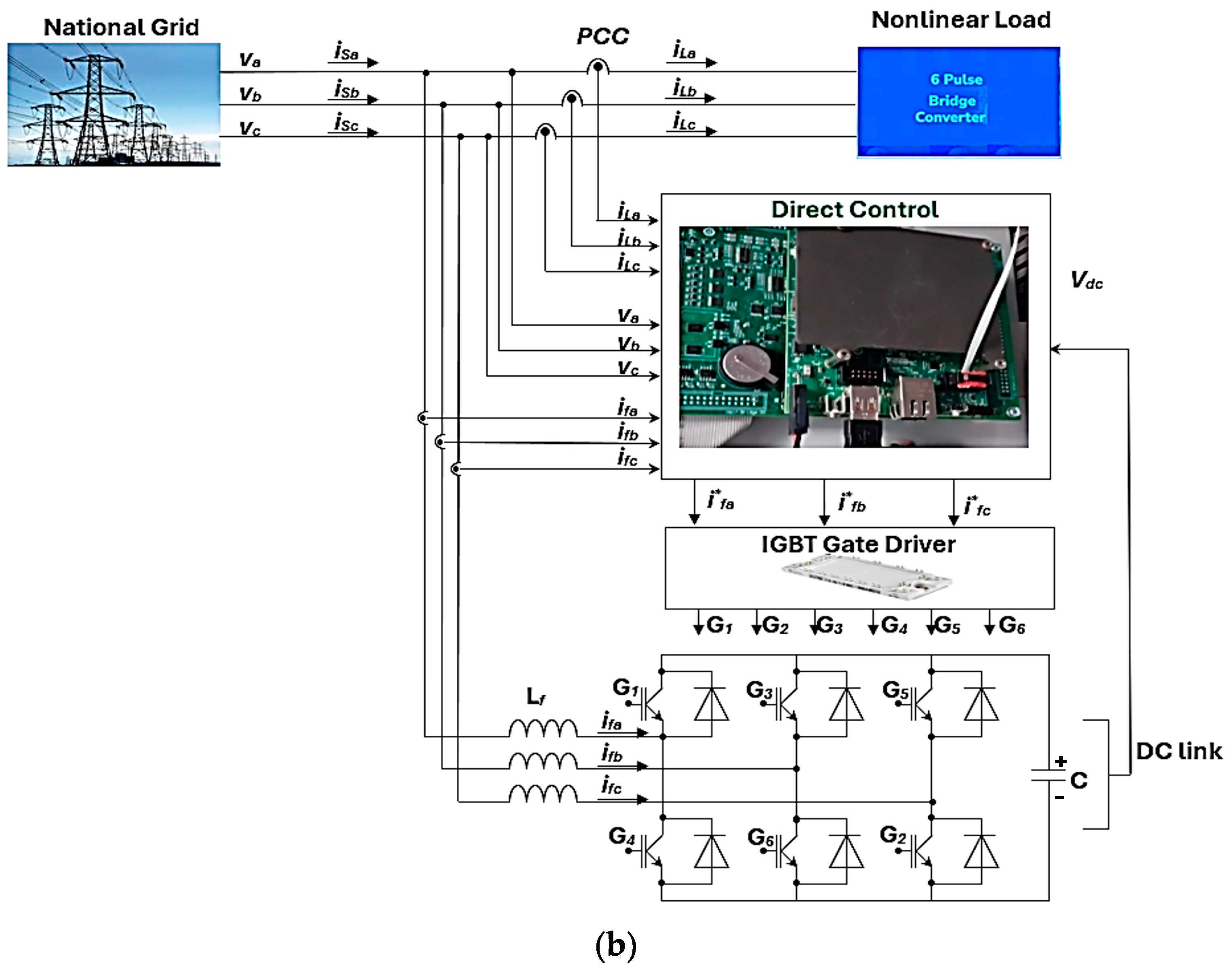 Energies 18 06337 g002b